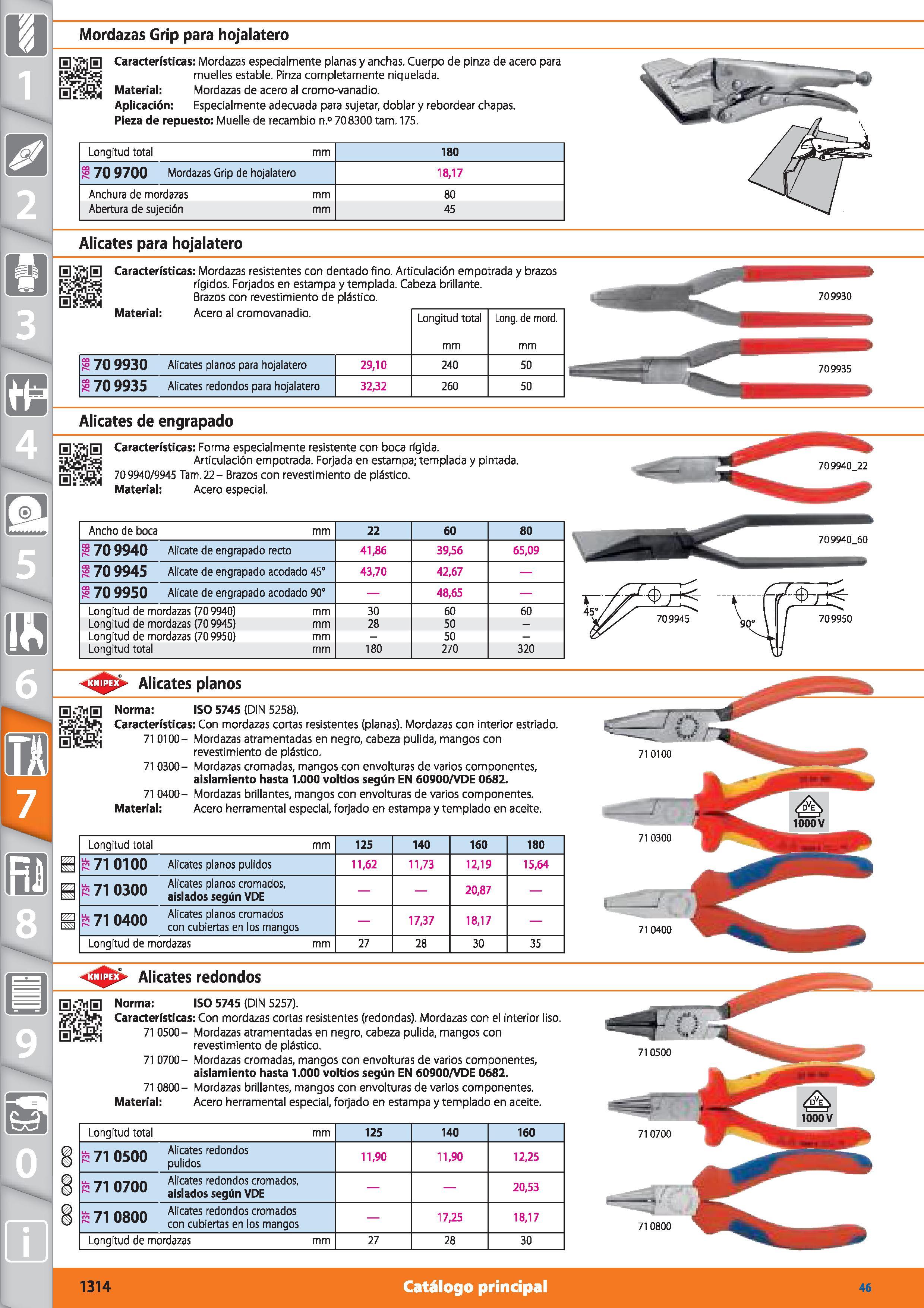 1314 m 1 Mordazas Grip para hojalatero Características: Mordazas especialmente planas y anchas Cuerpo de pinza de acero para muelles estable Pinza com Каталог HOFFMANN GROUP 2015 Инструмент режущий слесарный измерительный абразивный Оборудование Комплексные поставки для промышленных предприятий Стр. 1314 SPA