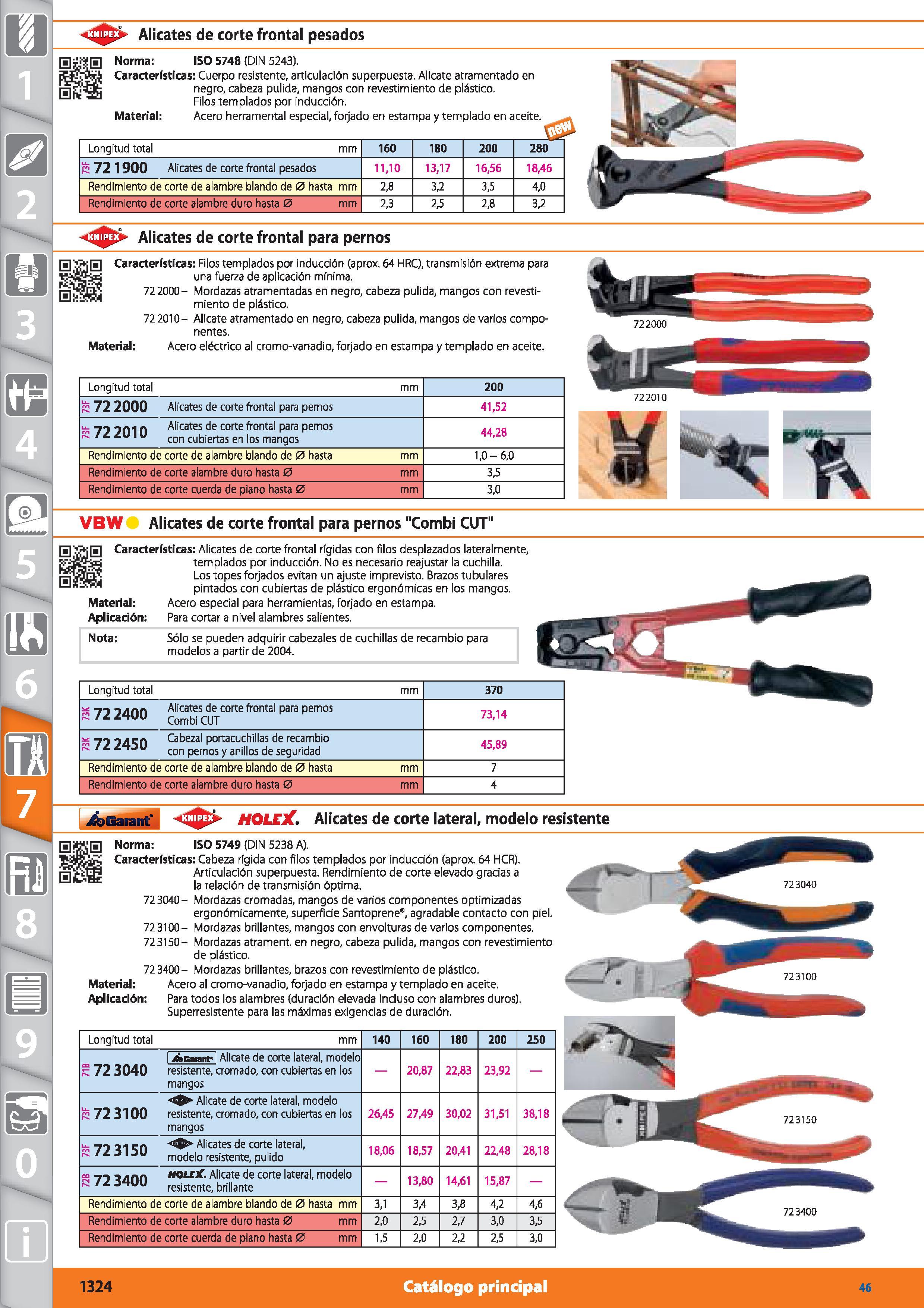 1324 <3 > Alicates de corte frontal pesados 0 Norma: ISO 5748 (DIN 5243) Características: Cuerpo resistente, articulación superpuesta Alicate atrament Каталог HOFFMANN GROUP 2015 Инструмент режущий слесарный измерительный абразивный Оборудование Комплексные поставки для промышленных предприятий Стр. 1324 SPA