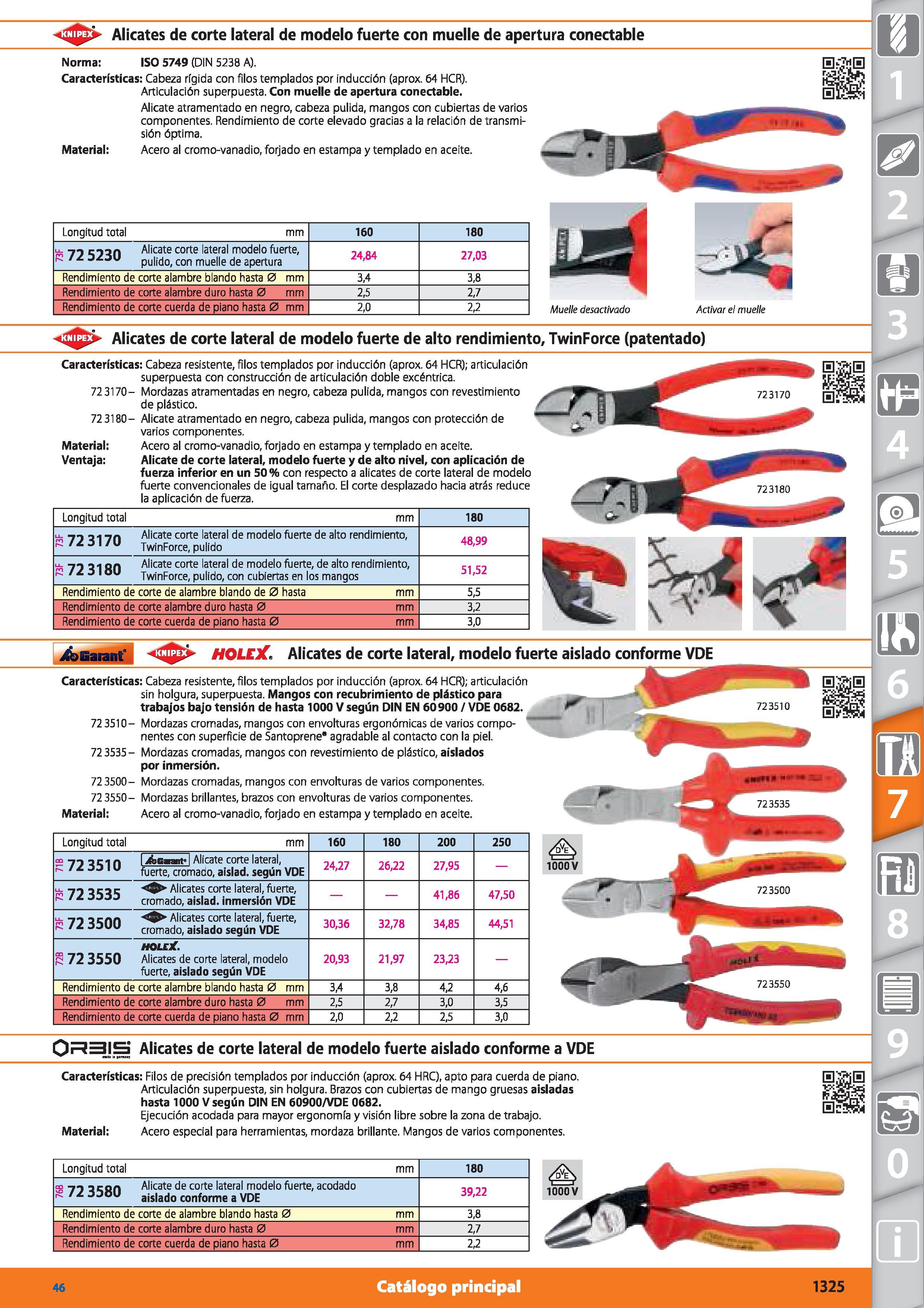 1325 <3 > Alicates de corte lateral de modelo fuerte con muelle de apertura conectable Norma: ISO 5749 (DIN 5238 A) Características: Cabeza rígida con Каталог HOFFMANN GROUP 2015 Инструмент режущий слесарный измерительный абразивный Оборудование Комплексные поставки для промышленных предприятий Стр. 1325 SPA