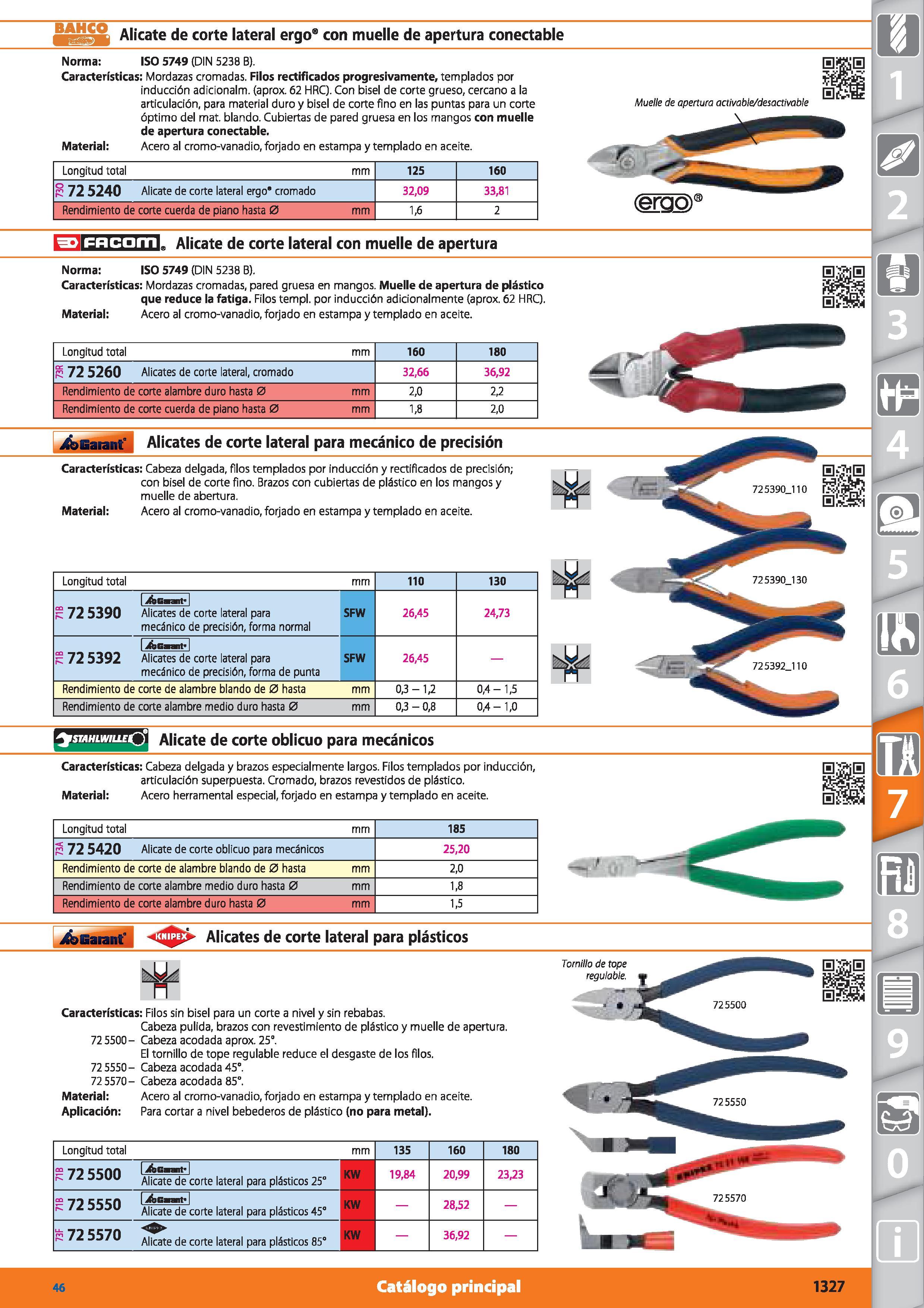 1327 BAHCO Alicate de corte lateral ergo con muelle de apertura conectable Norma: ISO 5749 (DIN 5238 B) Características: Mordazas cromadas Filos recti Каталог HOFFMANN GROUP 2015 Инструмент режущий слесарный измерительный абразивный Оборудование Комплексные поставки для промышленных предприятий Стр. 1327 SPA