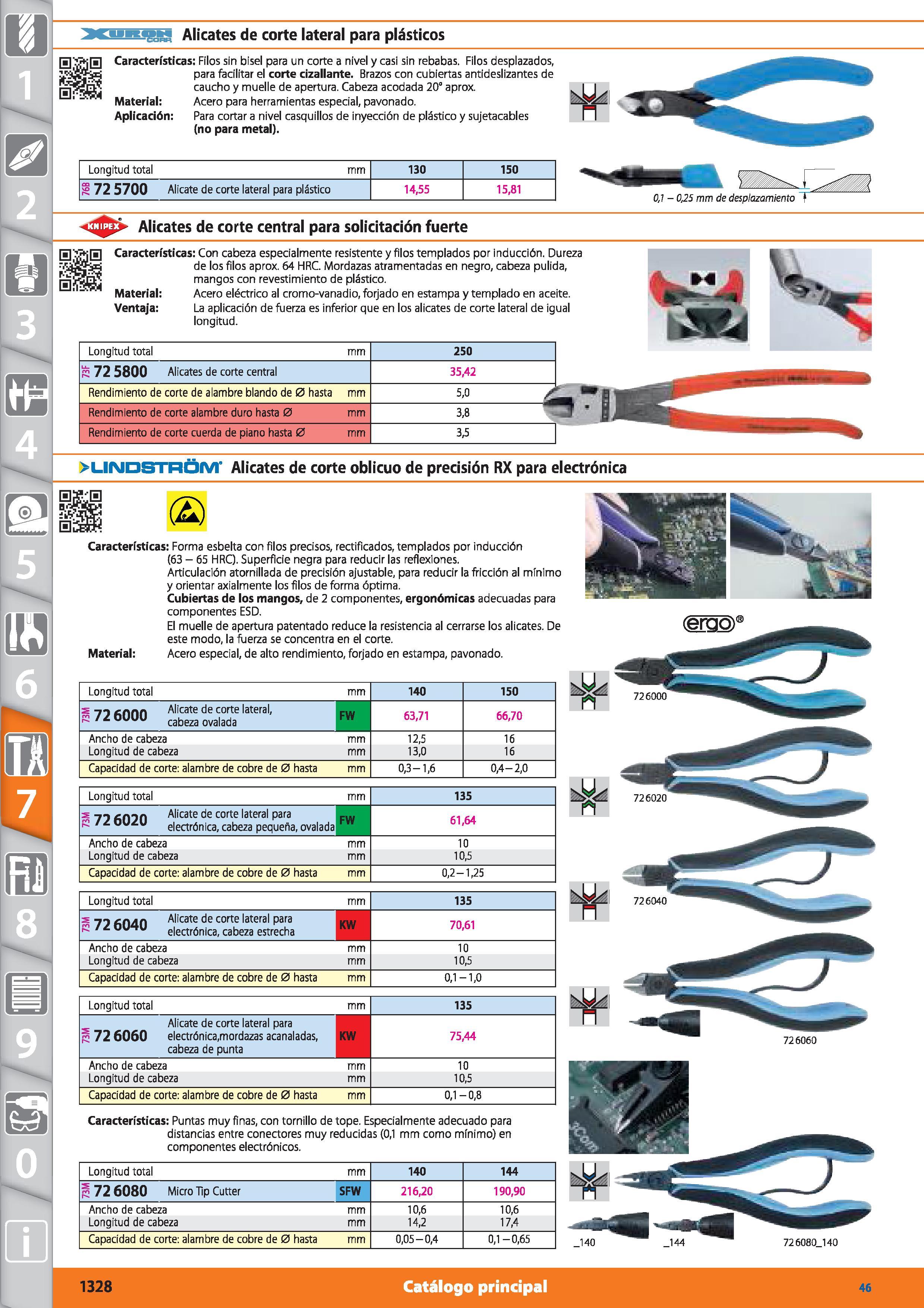 1328 MIBS Alicates de corte lateral para plásticos Longitud total mm 130 150 72 5700 Alicate de corte lateral para plástico 14,55 15,81 0,1 - 0,25 mm Каталог HOFFMANN GROUP 2015 Инструмент режущий слесарный измерительный абразивный Оборудование Комплексные поставки для промышленных предприятий Стр. 1328 SPA