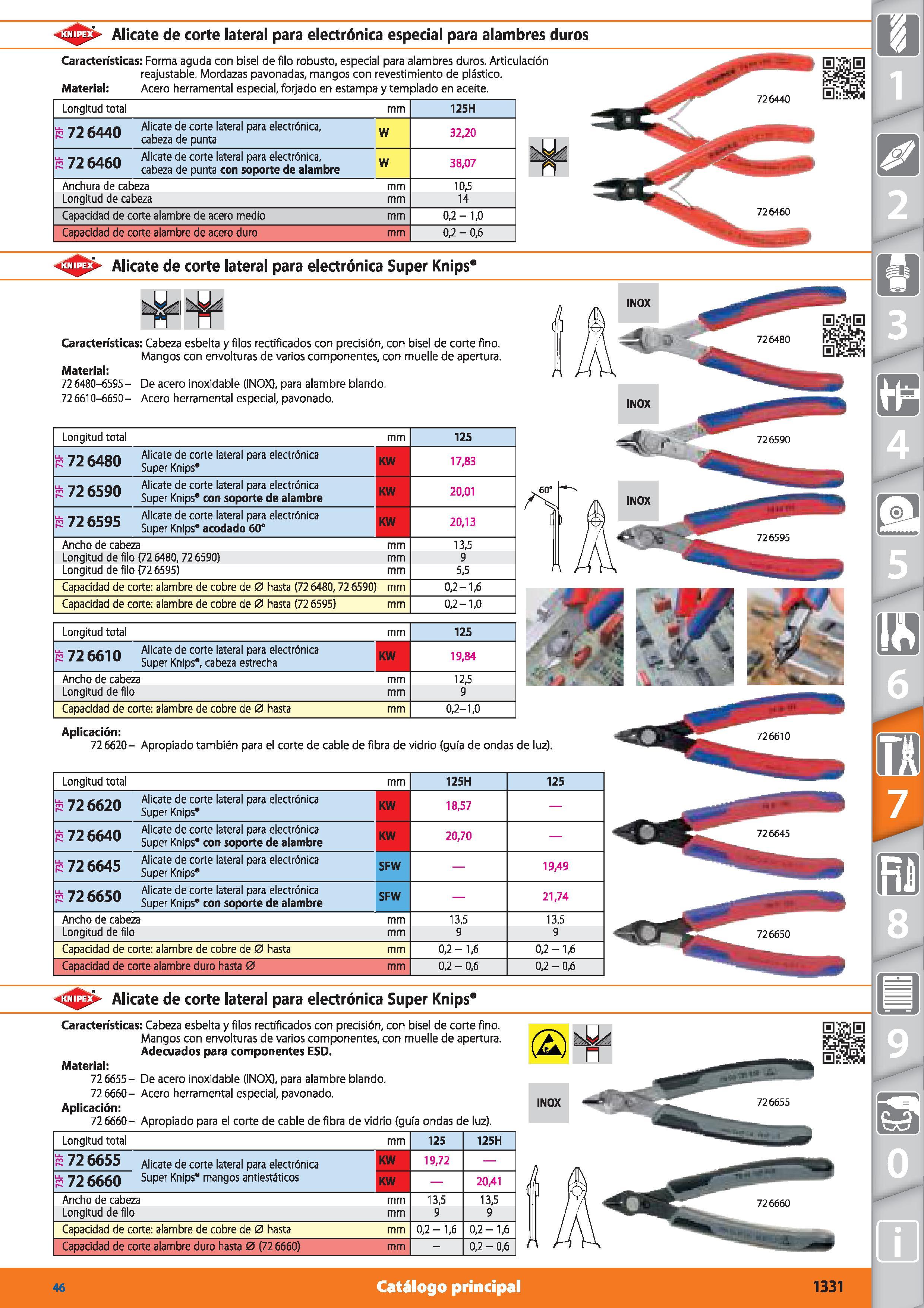 1331 <3 > Alicate de corte lateral para electrónica especial para alambres duros Características: Forma aguda con bisel de filo robusto, especial para Каталог HOFFMANN GROUP 2015 Инструмент режущий слесарный измерительный абразивный Оборудование Комплексные поставки для промышленных предприятий Стр. 1331 SPA
