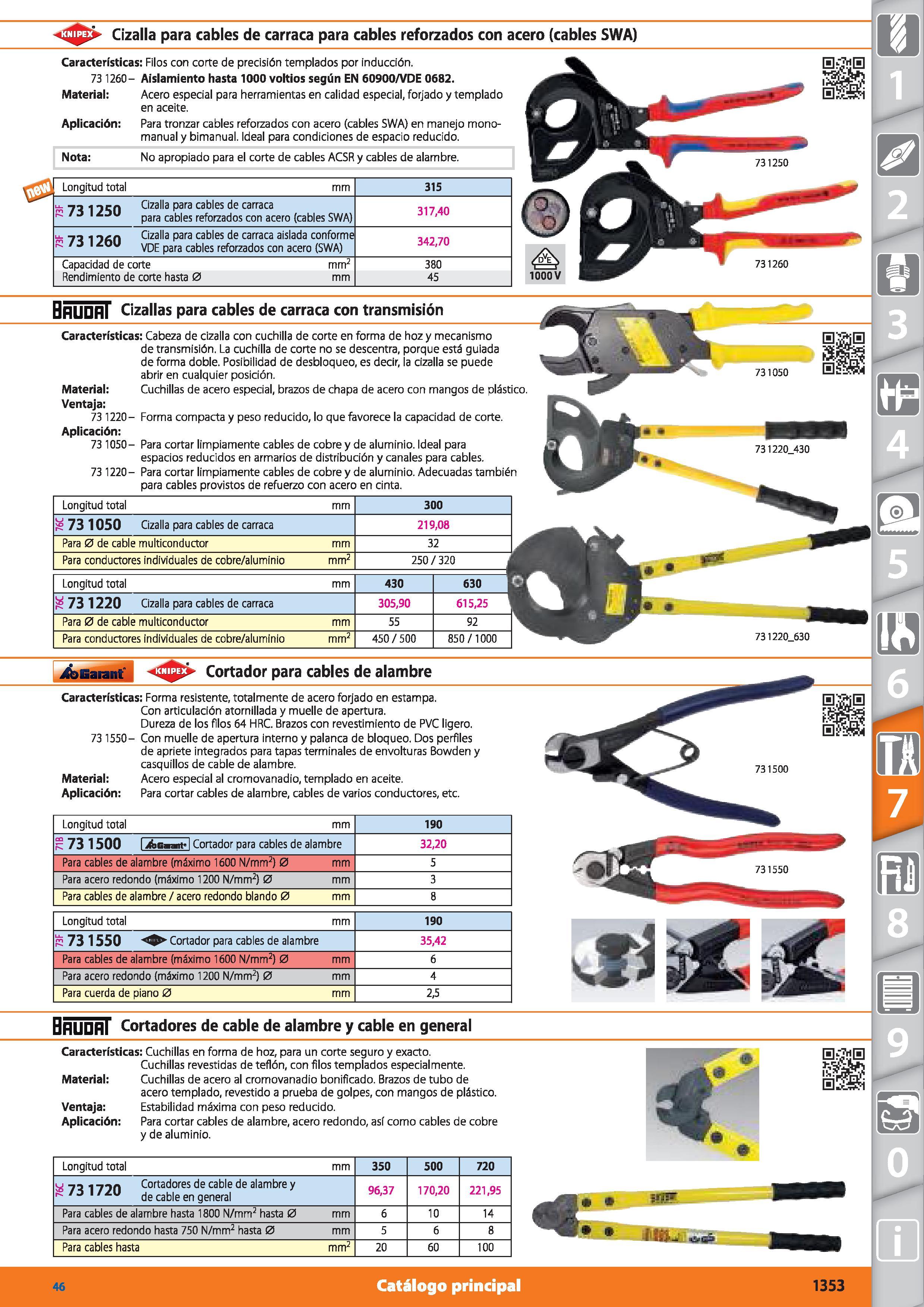 1353 <3 > Cizalla para cables de carraca para cables reforzados con acero (cables SWA) 317,40 342,70 1000V Nota: No apropiado para el corte de cables Каталог HOFFMANN GROUP 2015 Инструмент режущий слесарный измерительный абразивный Оборудование Комплексные поставки для промышленных предприятий Стр. 1353 SPA
