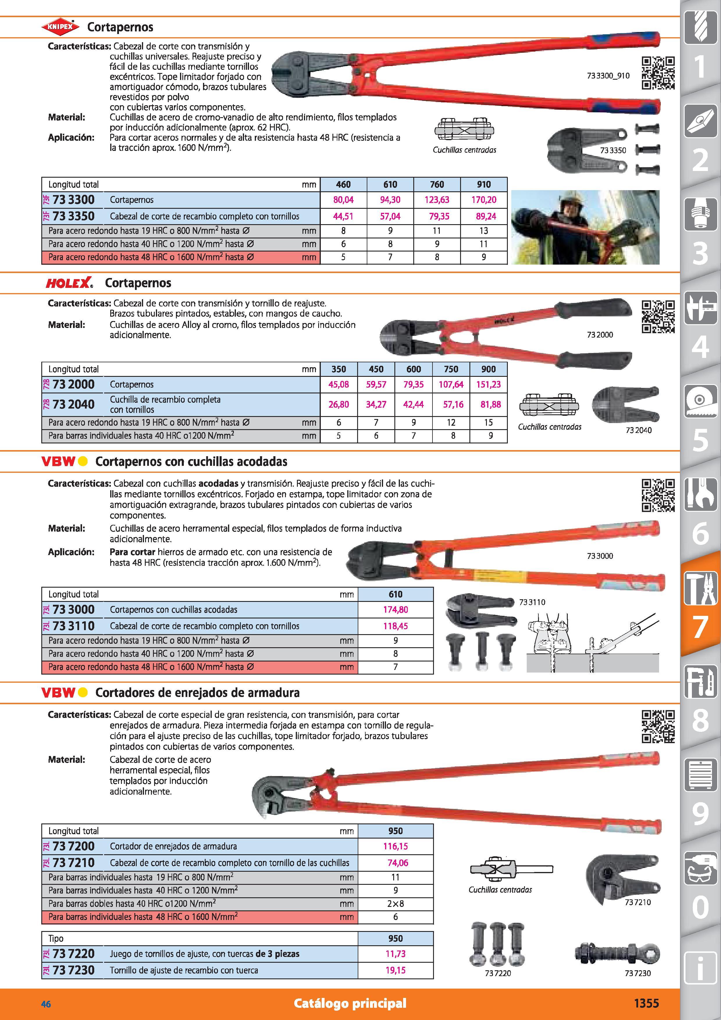1355 <3 > Cortapernos Características: Cabezal de corte con transmisión y cuchillas universales Reajuste preciso y fácil de las cuchillas mediante tor Каталог HOFFMANN GROUP 2015 Инструмент режущий слесарный измерительный абразивный Оборудование Комплексные поставки для промышленных предприятий Стр. 1355 SPA