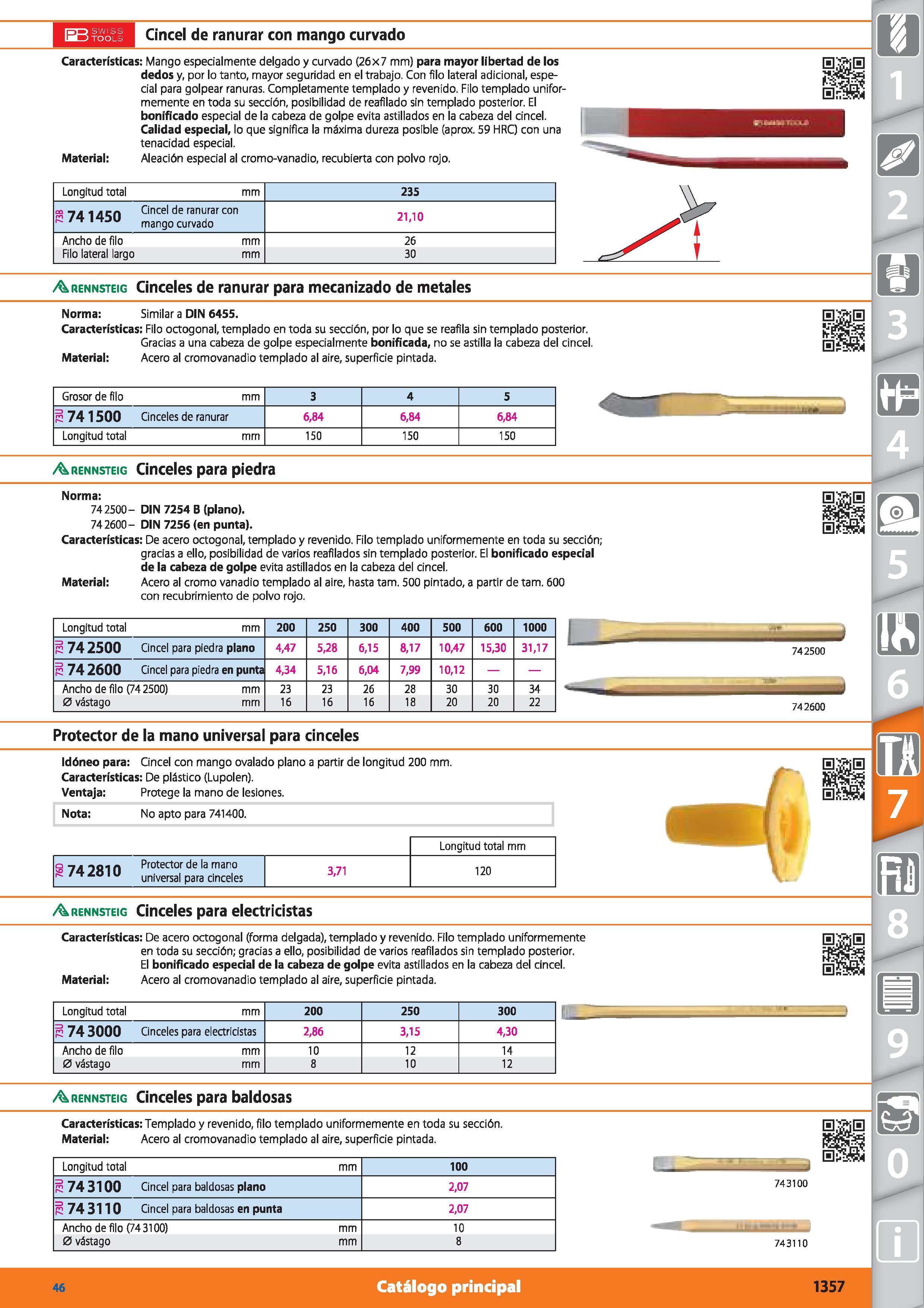 1357 150 SWIÍ IftJTOO Cincel de ranurar con mango curvado Características: Mango especialmente delgado y curvado (26x7 mm) para mayor libertad de los Каталог HOFFMANN GROUP 2015 Инструмент режущий слесарный измерительный абразивный Оборудование Комплексные поставки для промышленных предприятий Стр. 1357 SPA
