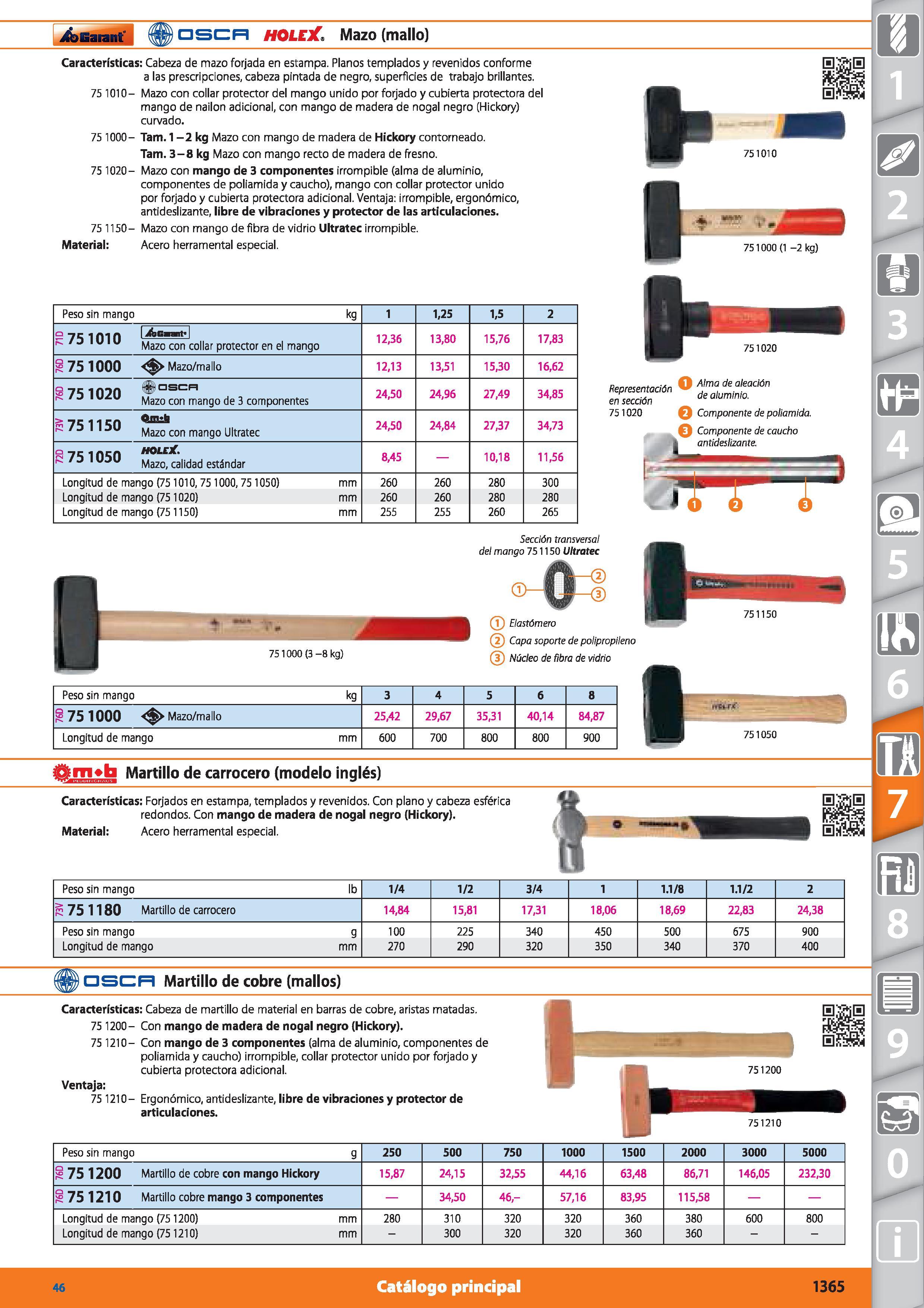 1365 Garant sen HOLEJC Mazo (mallo) Características: Cabeza de mazo forjada en estampa Planos templados y revenidos conforme a las prescripciones, cab Каталог HOFFMANN GROUP 2015 Инструмент режущий слесарный измерительный абразивный Оборудование Комплексные поставки для промышленных предприятий Стр. 1365 SPA