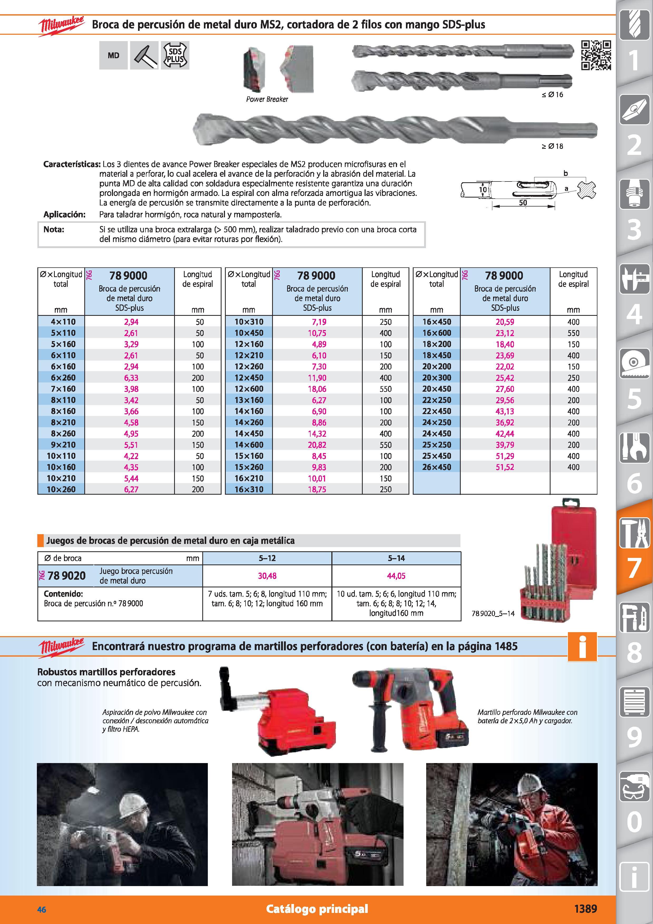 1389 JWu 2¡5¡ Broca de percusión de metal duro MS2, cortadora de 2 filos con mango SDS-plus MD Power Breaker 016 a 0 18 Características: Los 3 dientes Каталог HOFFMANN GROUP 2015 Инструмент режущий слесарный измерительный абразивный Оборудование Комплексные поставки для промышленных предприятий Стр. 1389 SPA