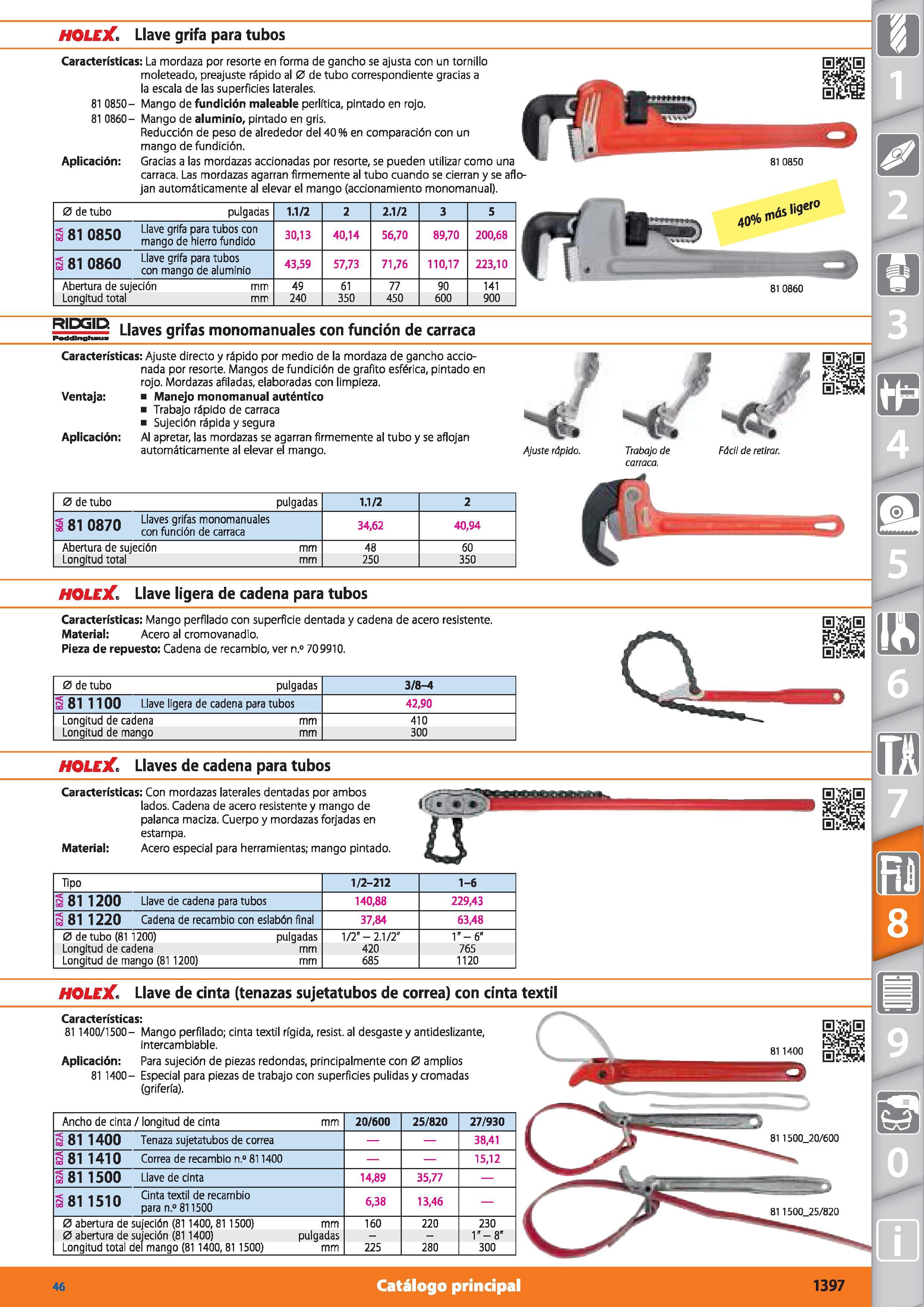 1397 HOLEX Llave grifa para tubos RIDGID Llaves grifas monomanuales con función de carraca Características: Ajuste directo y rápido por medio de la mo Каталог HOFFMANN GROUP 2015 Инструмент режущий слесарный измерительный абразивный Оборудование Комплексные поставки для промышленных предприятий Стр. 1397 SPA
