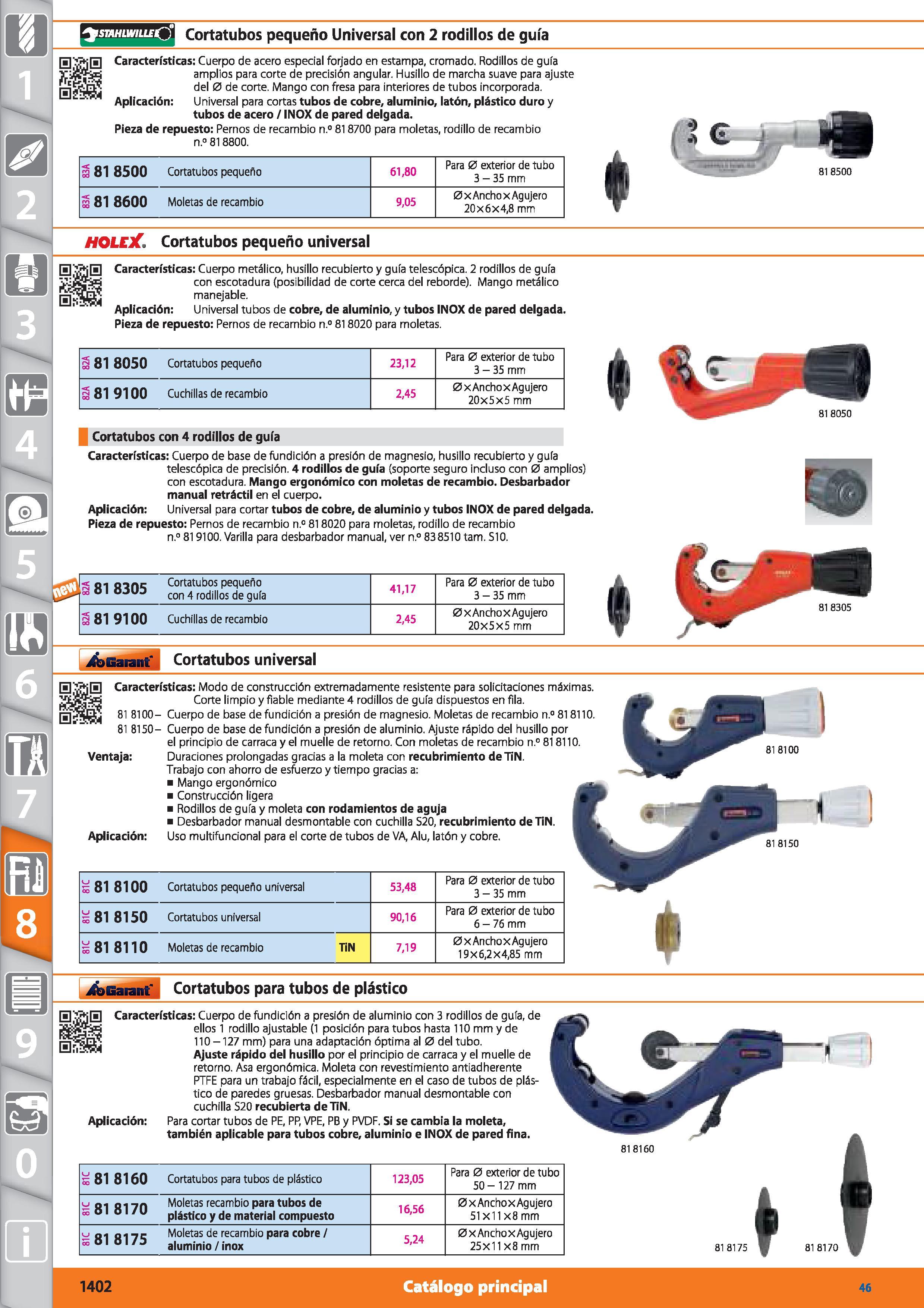 1402 UDUfUPfUfO Cortatubos pequeño Universal con 2 rodillos de guía 0 Características: Cuerpo de acero especial forjado en estampa, cromado Rodillos d Каталог HOFFMANN GROUP 2015 Инструмент режущий слесарный измерительный абразивный Оборудование Комплексные поставки для промышленных предприятий Стр. 1402 SPA