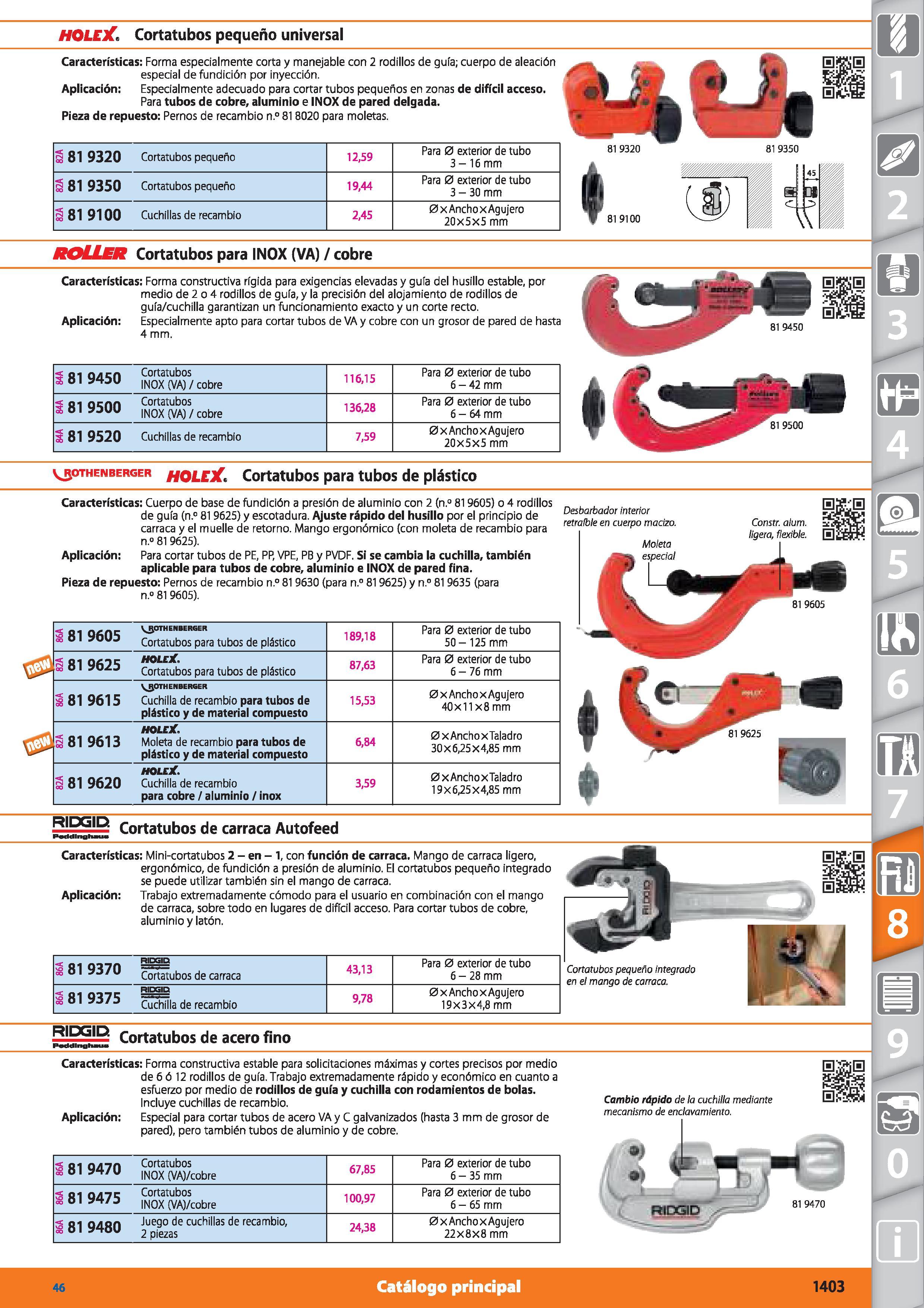 1403 i 81 9320 Cortatubos pequeño Para 0 exterior de tubo 3-16 mm 81 9350 Cortatubos pequeño Para 0 exterior de tubo 3-30 mm 81 9100 Cuchillas de reca Каталог HOFFMANN GROUP 2015 Инструмент режущий слесарный измерительный абразивный Оборудование Комплексные поставки для промышленных предприятий Стр. 1403 SPA