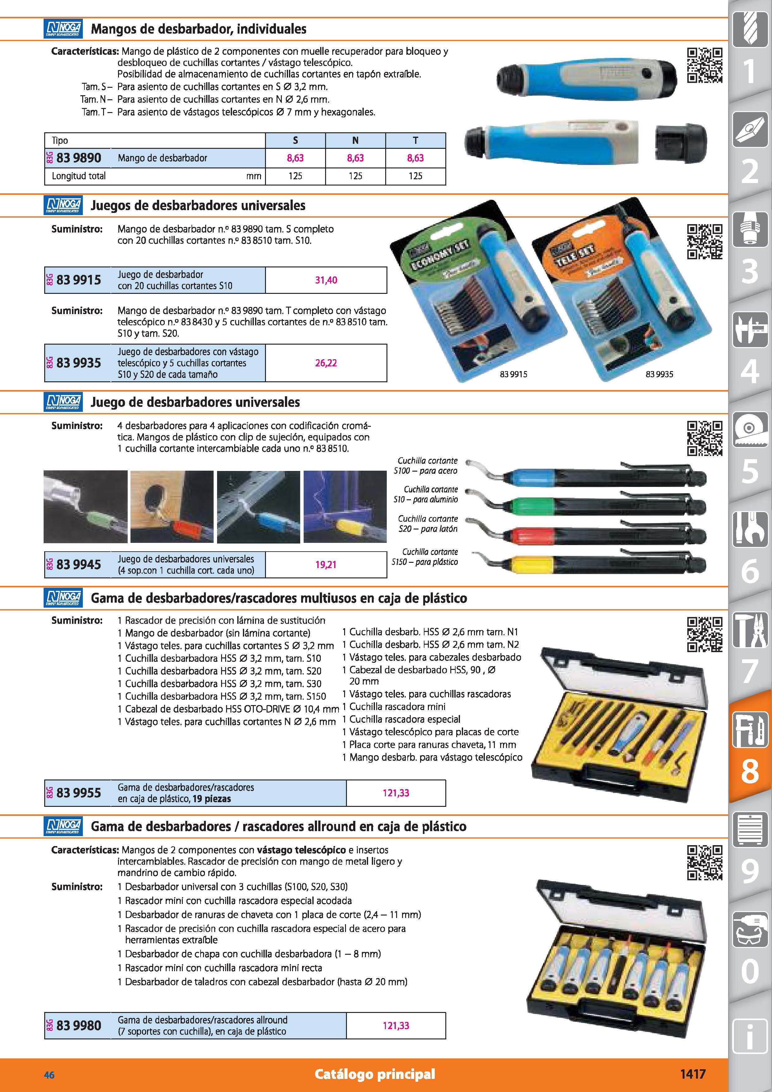 1417 RlNOGA Mangos de desbarbador, individuales Características: Mango de plástico de 2 componentes con muelle recuperador para bloqueo y desbloqueo d Каталог HOFFMANN GROUP 2015 Инструмент режущий слесарный измерительный абразивный Оборудование Комплексные поставки для промышленных предприятий Стр. 1417 SPA