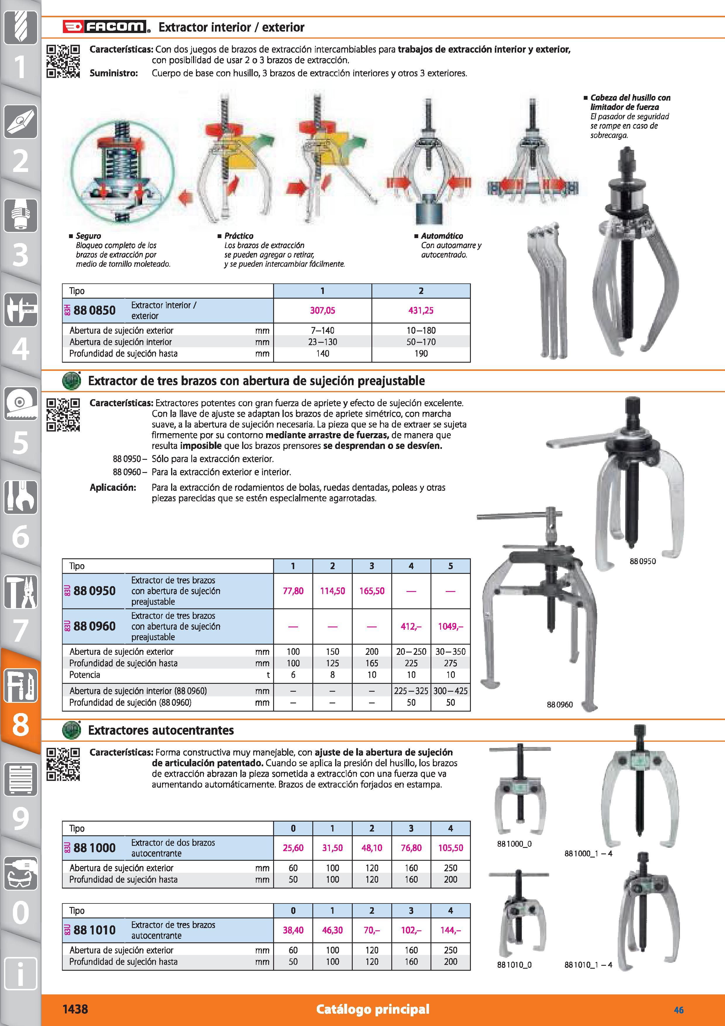 1438 Extractor interior / exterior Características: Con dos juegos de brazos de extracción intercambiables para trabajos de extracción interior y exte Каталог HOFFMANN GROUP 2015 Инструмент режущий слесарный измерительный абразивный Оборудование Комплексные поставки для промышленных предприятий Стр. 1438 SPA