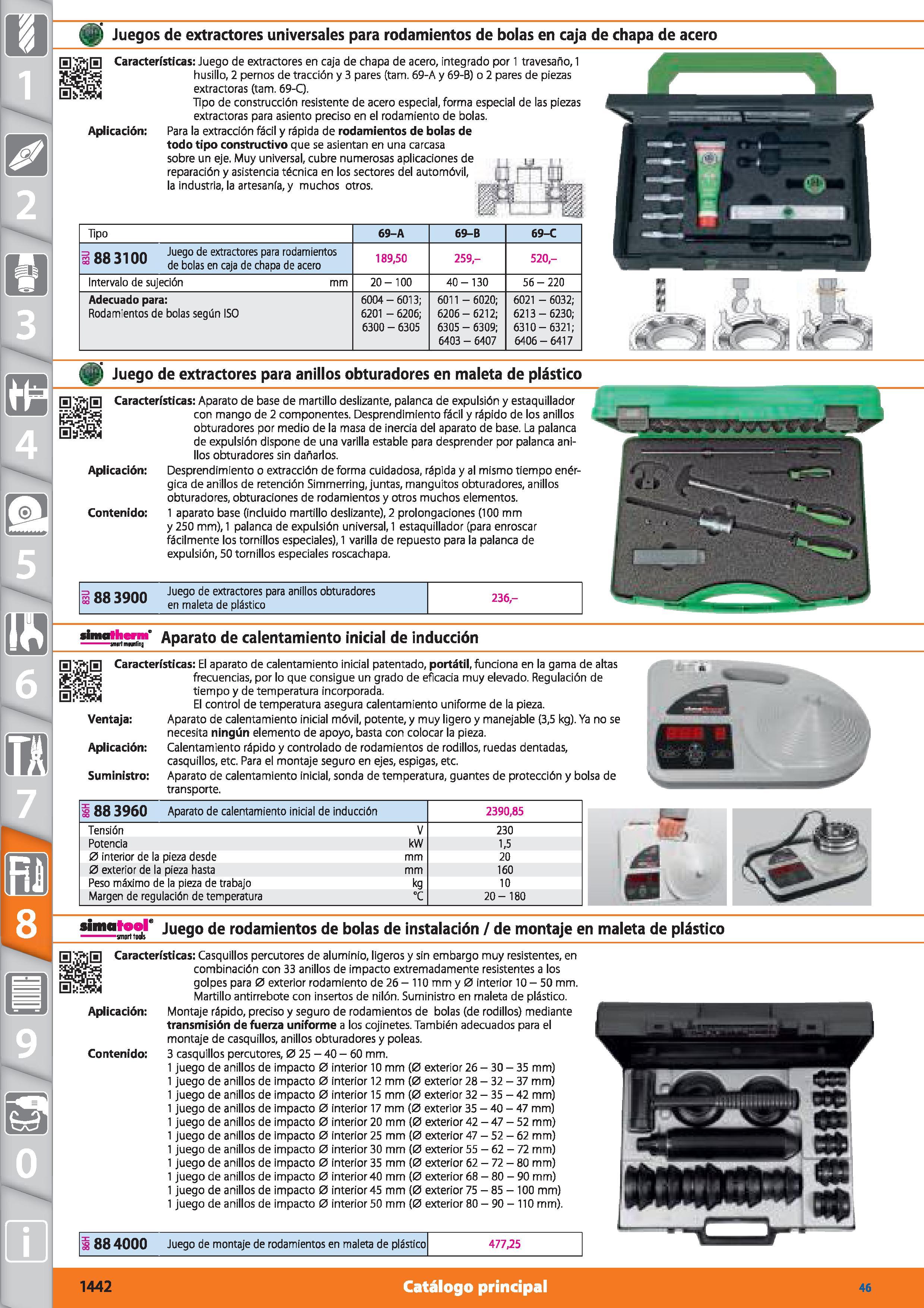1442 (j l Juegos de extractores universales para rodamientos de bolas en caja de chapa de acero 0 Características: Juego de extractores en caja de cha Каталог HOFFMANN GROUP 2015 Инструмент режущий слесарный измерительный абразивный Оборудование Комплексные поставки для промышленных предприятий Стр. 1442 SPA