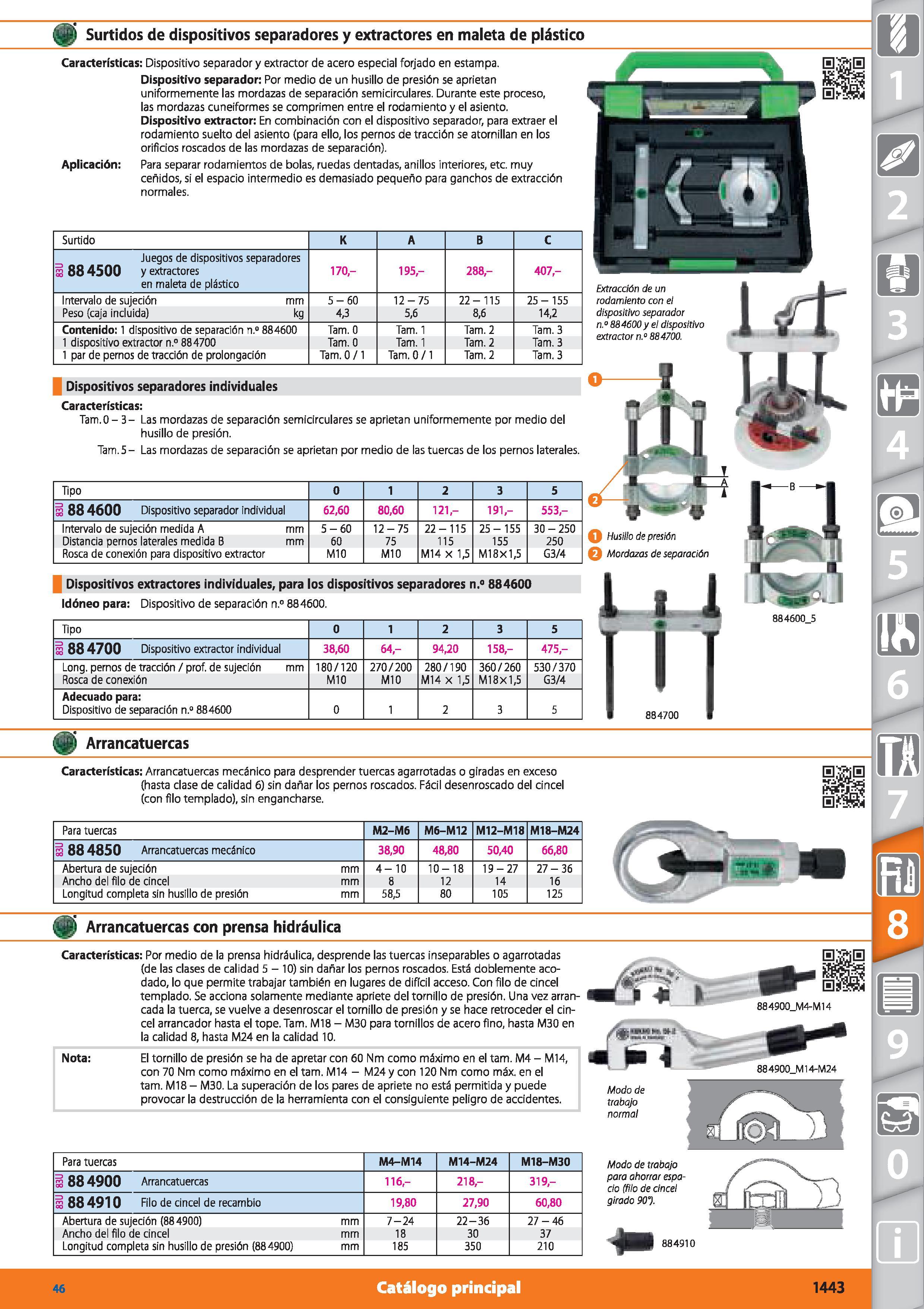 1443 Surtidos de dispositivos separadores y extractores en maleta de plástico Características: Dispositivo separador y extractor de acero especial for Каталог HOFFMANN GROUP 2015 Инструмент режущий слесарный измерительный абразивный Оборудование Комплексные поставки для промышленных предприятий Стр. 1443 SPA