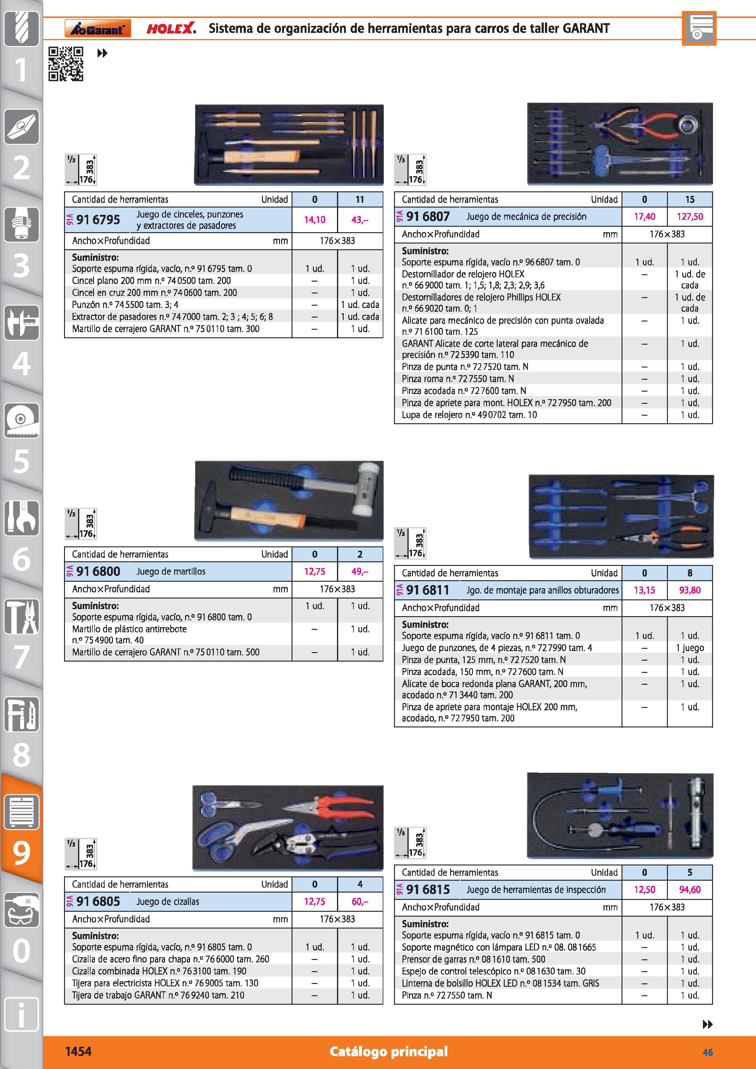 1454 Garant HOLEX Sistema de organización de herramientas para carros de taller GARANT Va i m 00 m 17S Cantidad de herramientas Unidad 0 11 < q (L-jQc Каталог HOFFMANN GROUP 2015 Инструмент режущий слесарный измерительный абразивный Оборудование Комплексные поставки для промышленных предприятий Стр. 1454 SPA
