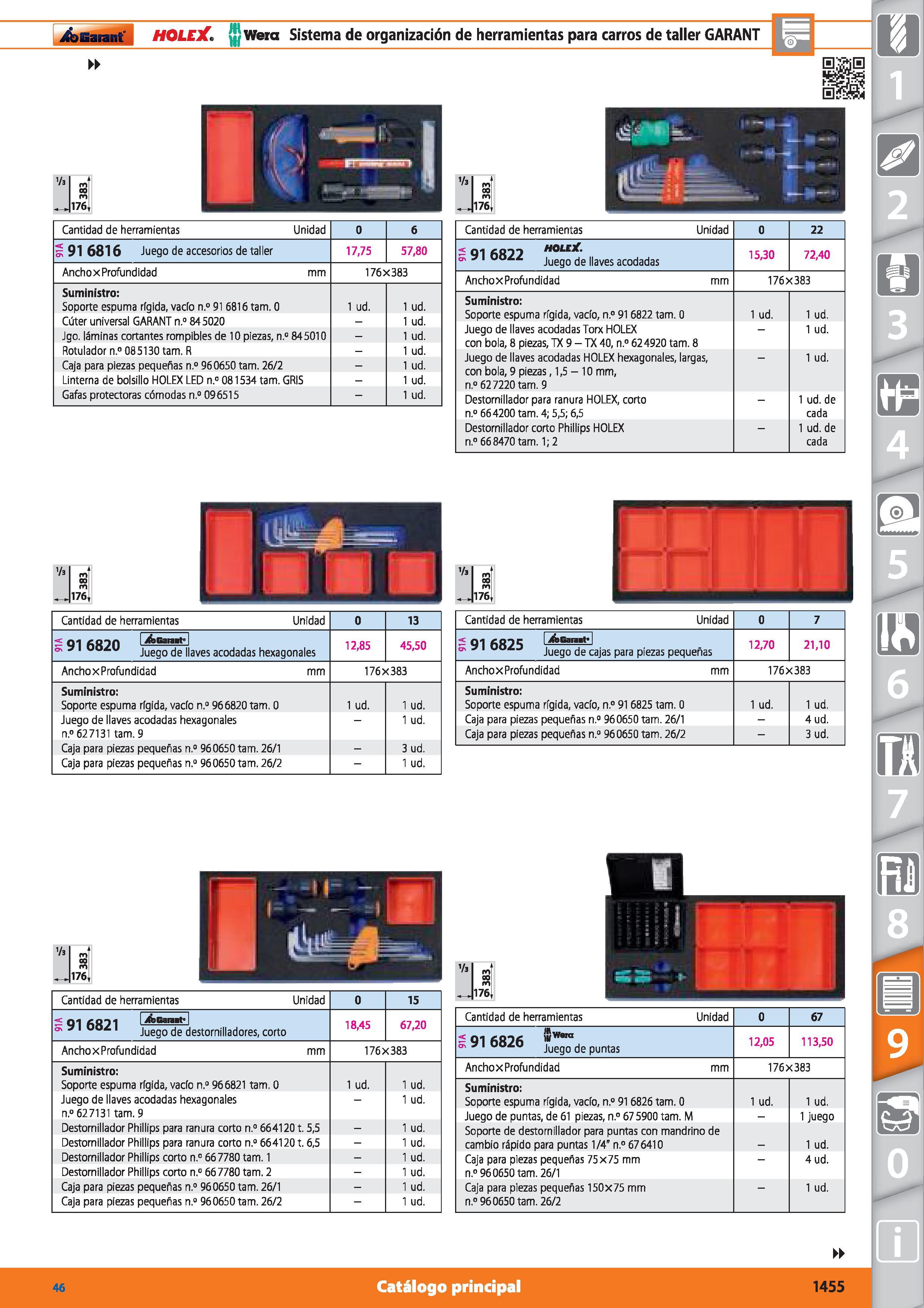 1455 Garant HOLEX Wera Sistema de organización de herramientas para carros de taller GARANT 'A m m 176, I V' Cantidad de herramientas Unidad 0 6 91 68 Каталог HOFFMANN GROUP 2015 Инструмент режущий слесарный измерительный абразивный Оборудование Комплексные поставки для промышленных предприятий Стр. 1455 SPA