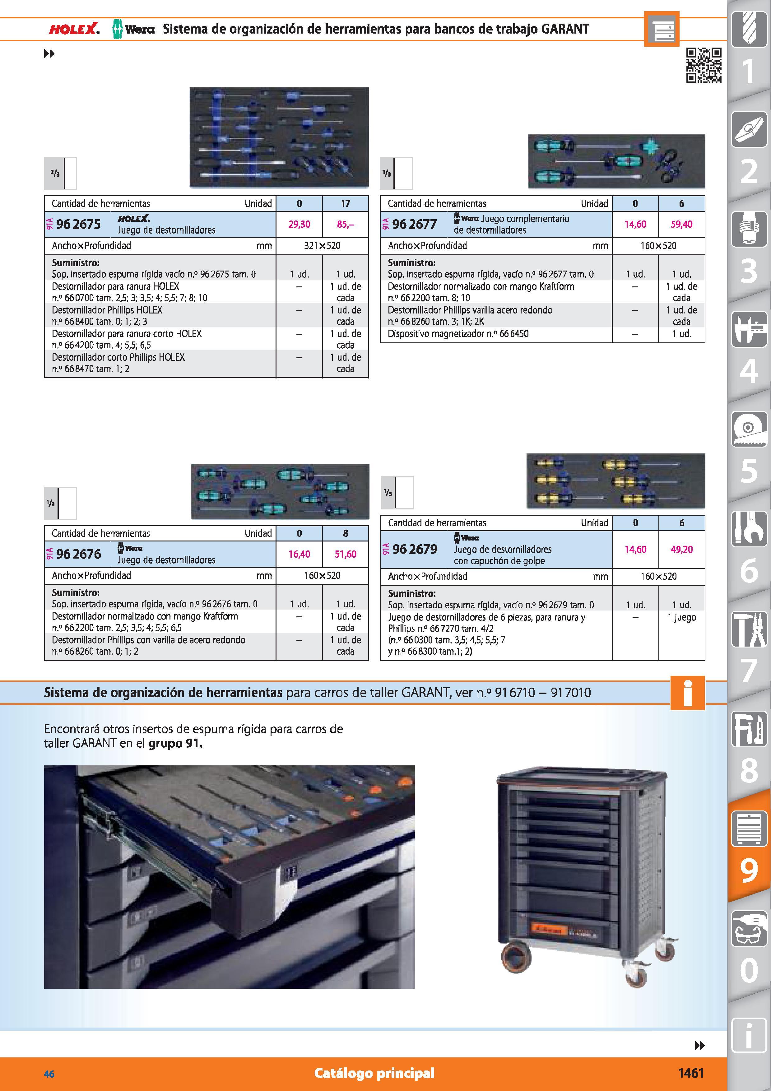 1461 HOLEJC Wera Sistema de organización de herramientas para bancos de trabajo GARANT 3/3 Cantidad de herramientas Unidad S 96 2675 holcjC Juego de d Каталог HOFFMANN GROUP 2015 Инструмент режущий слесарный измерительный абразивный Оборудование Комплексные поставки для промышленных предприятий Стр. 1461 SPA