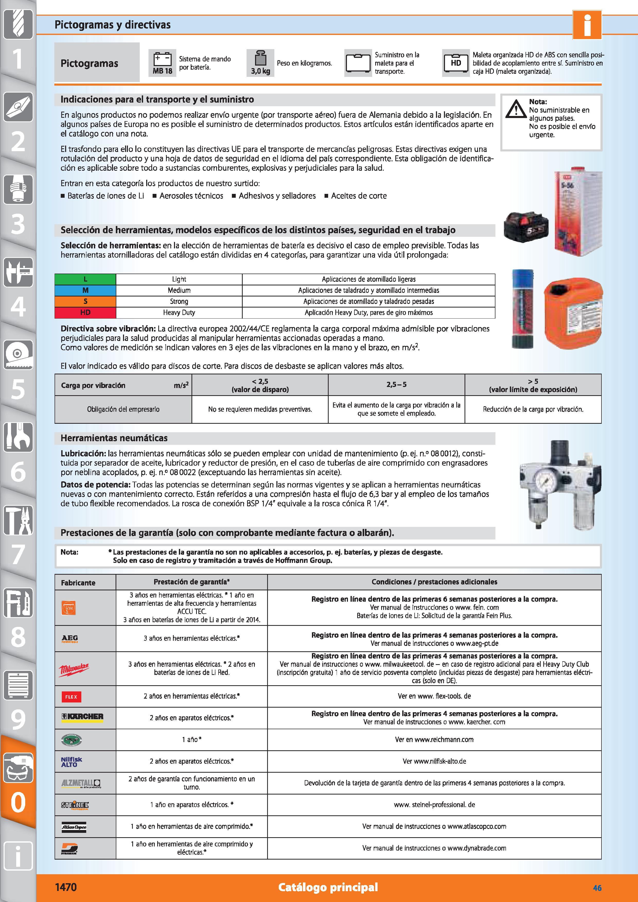 1470 Pictogramas y directivas Pictogramas MB 18 Sistema de mando por batería G 3,0 kg Peso en kilogramos Suministro en la maleta para el transporte HD Каталог HOFFMANN GROUP 2015 Инструмент режущий слесарный измерительный абразивный Оборудование Комплексные поставки для промышленных предприятий Стр. 1470 SPA