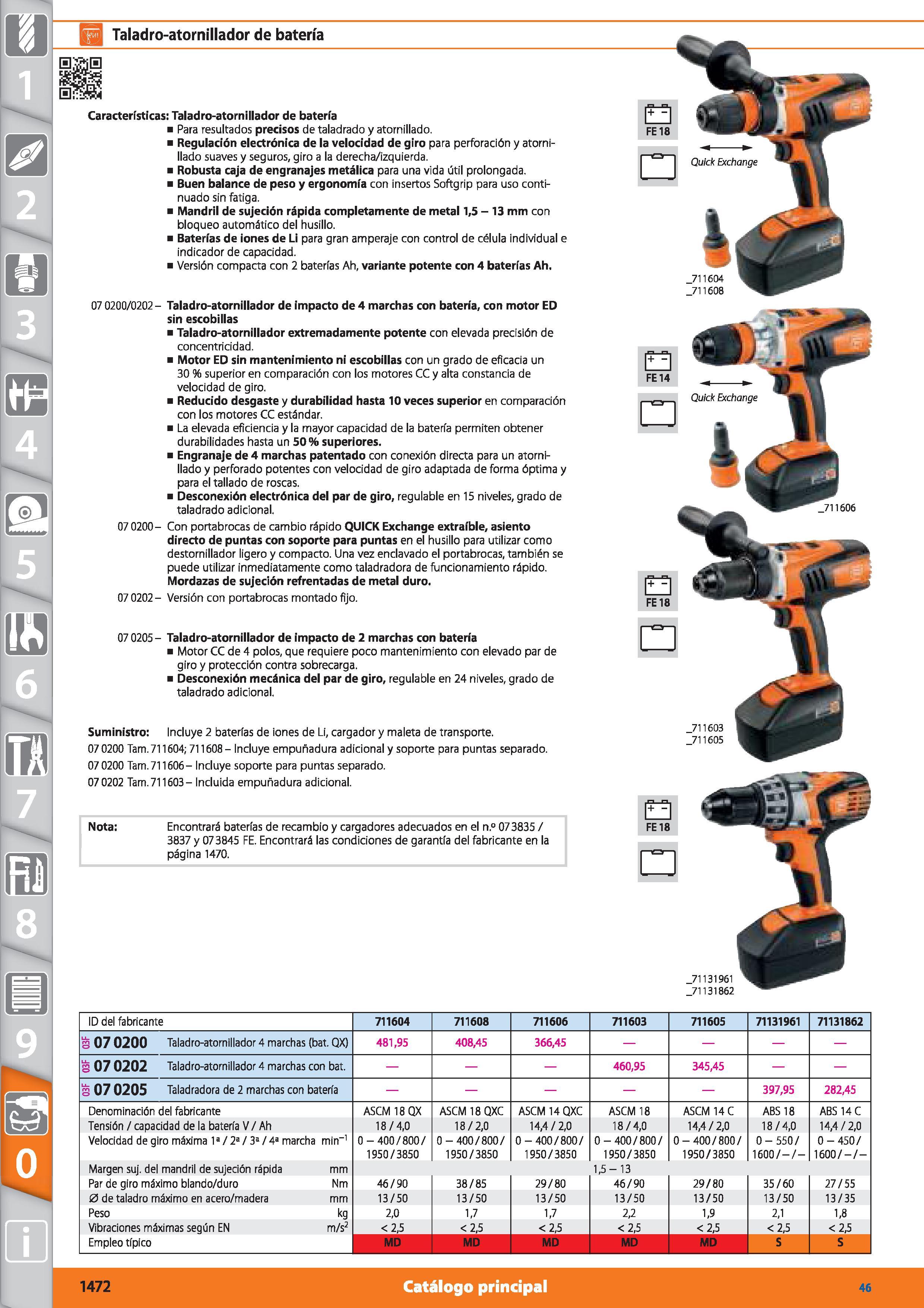 1472 Taladro-atornillador de batería Características: Taladro-atornillador de batería Para resultados precisos de taladrado y atornillado Regulación e Каталог HOFFMANN GROUP 2015 Инструмент режущий слесарный измерительный абразивный Оборудование Комплексные поставки для промышленных предприятий Стр. 1472 SPA
