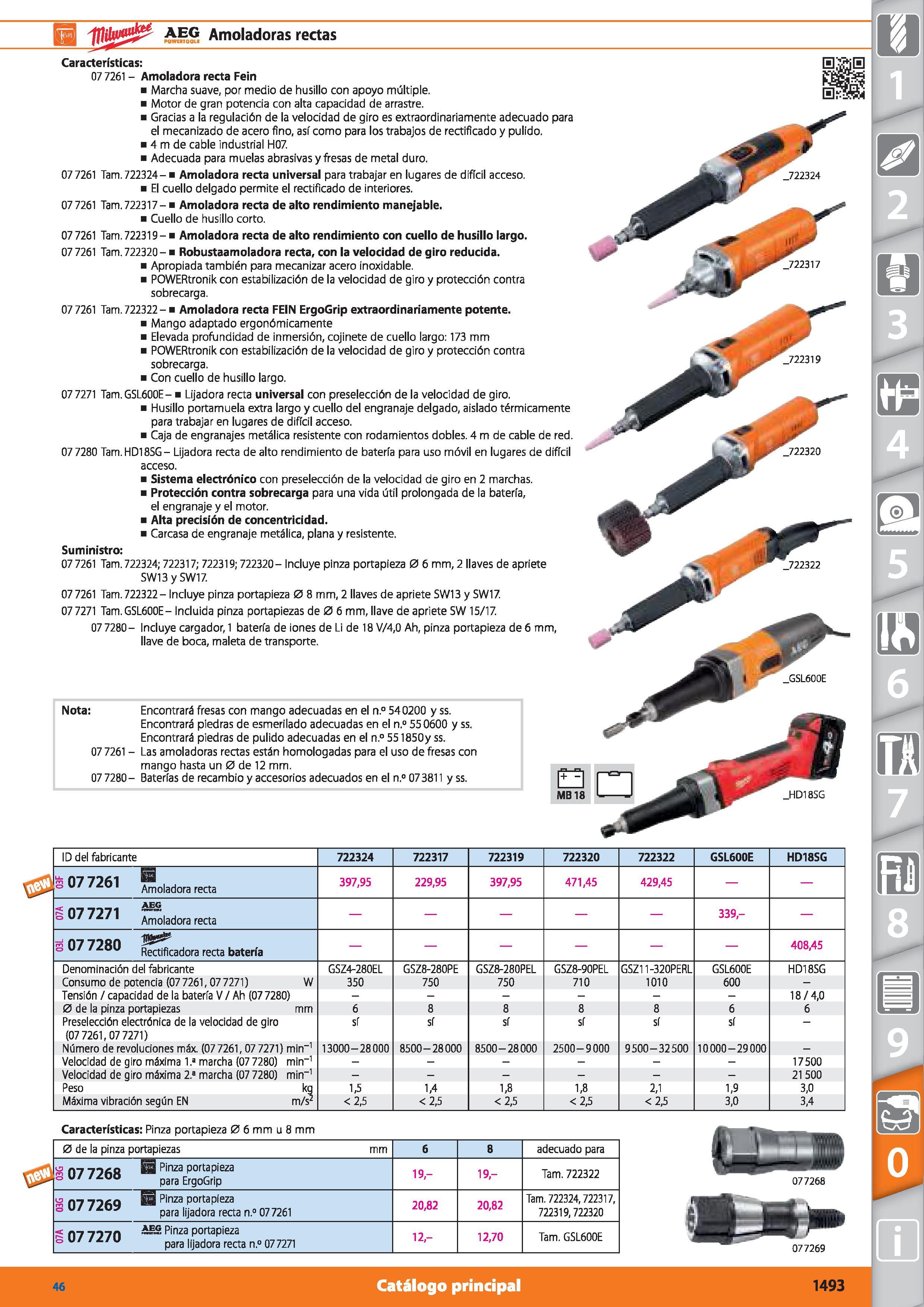 1493 AEG Amoladoras rectas Características: 07 7261 - Amoladora recta Fein Marcha suave, por medio de husillo con apoyo múltiple Motor de gran potenci Каталог HOFFMANN GROUP 2015 Инструмент режущий слесарный измерительный абразивный Оборудование Комплексные поставки для промышленных предприятий Стр. 1493 SPA