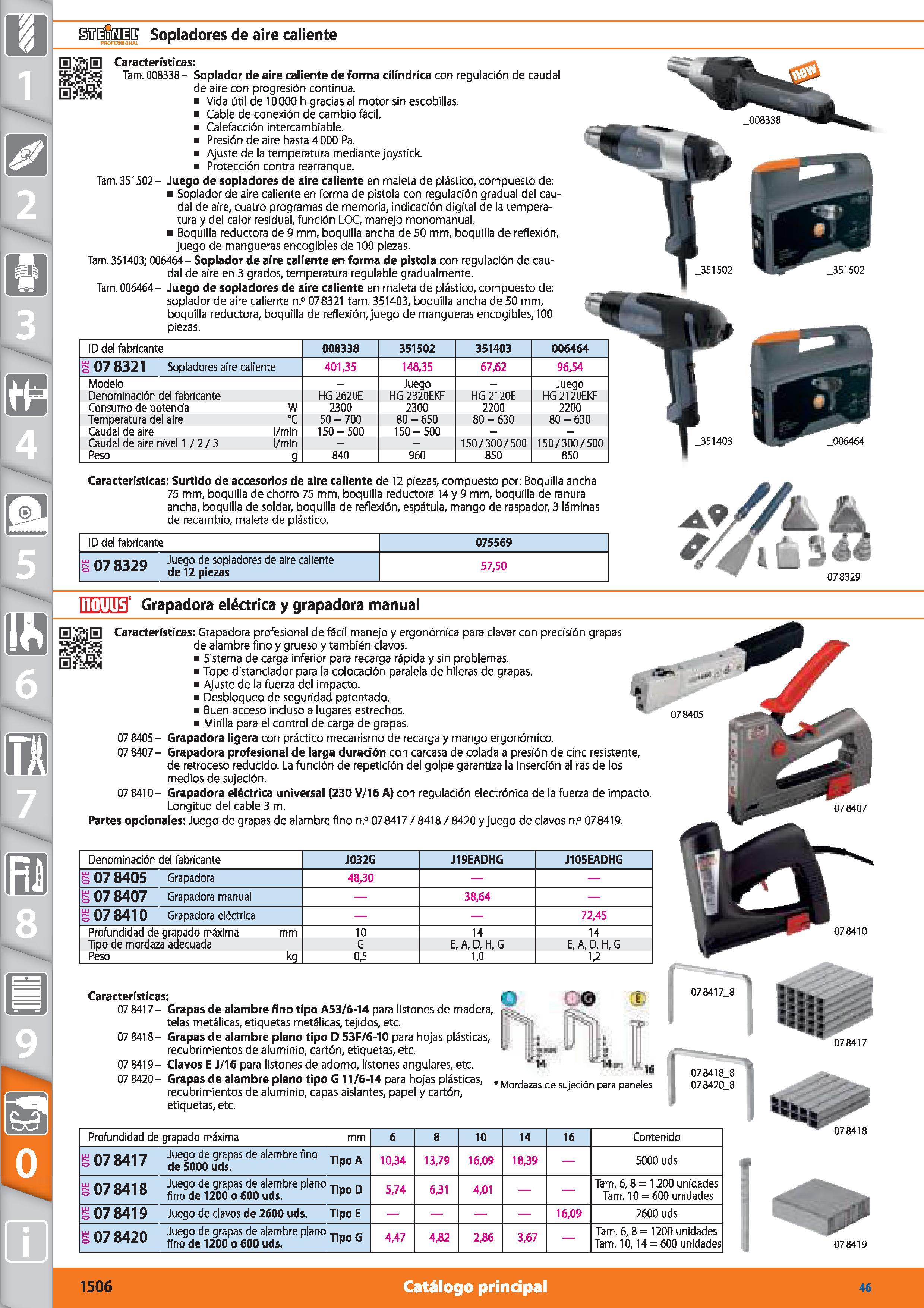 1506 SUSotiSIlE Sopladores de aire caliente PHOFE88IQNAL Tam 351502- Características: Tam 008338 - Soplador de aire caliente de forma cilindrica con r Каталог HOFFMANN GROUP 2015 Инструмент режущий слесарный измерительный абразивный Оборудование Комплексные поставки для промышленных предприятий Стр. 1506 SPA