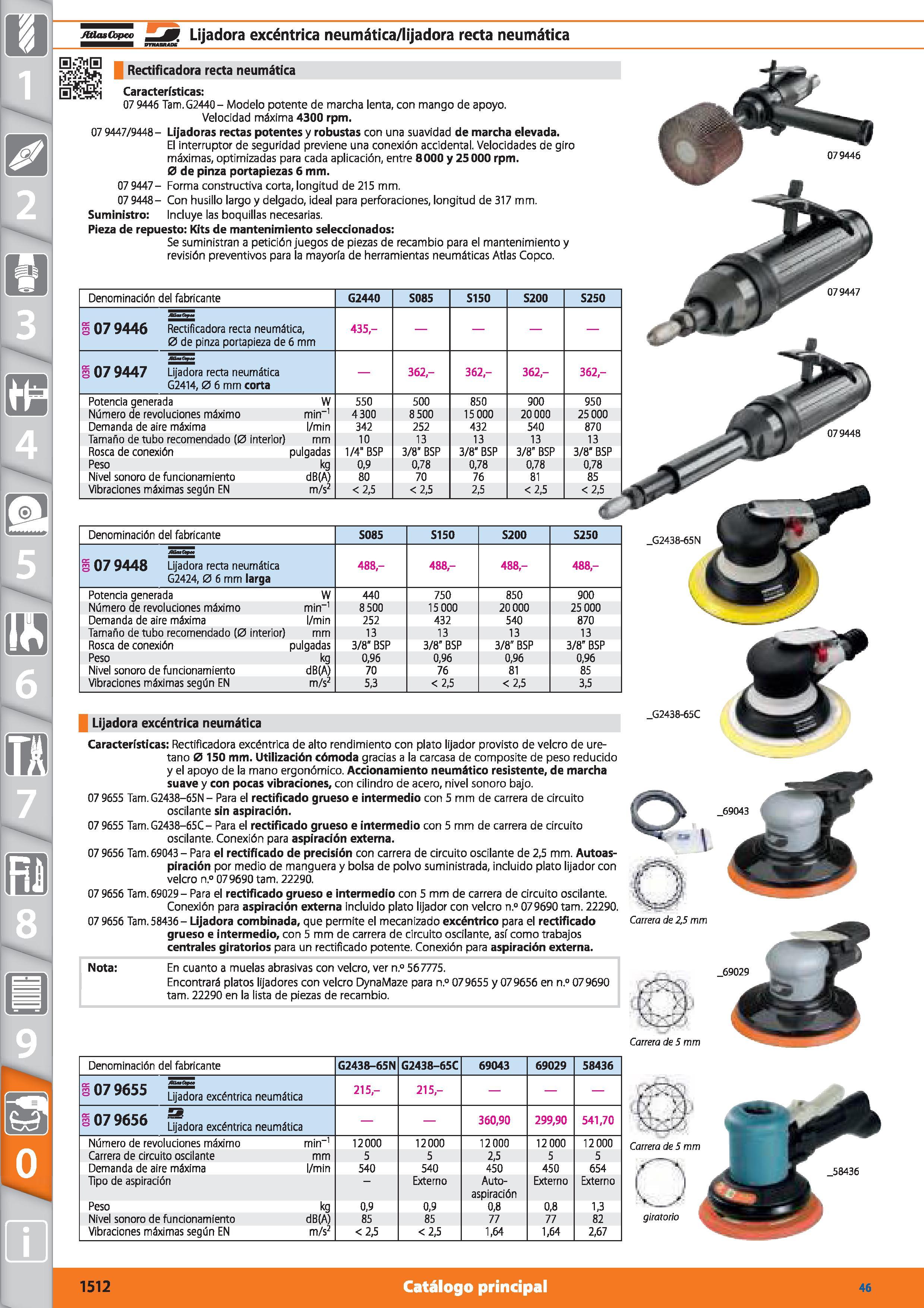 1512 m 1 JÜlas Copeo Lijadora excéntrica neumática/lijadora recta neumática Rectificadora recta neumática Características: 07 9446 Tam G2440- Modelo p Каталог HOFFMANN GROUP 2015 Инструмент режущий слесарный измерительный абразивный Оборудование Комплексные поставки для промышленных предприятий Стр. 1512 SPA