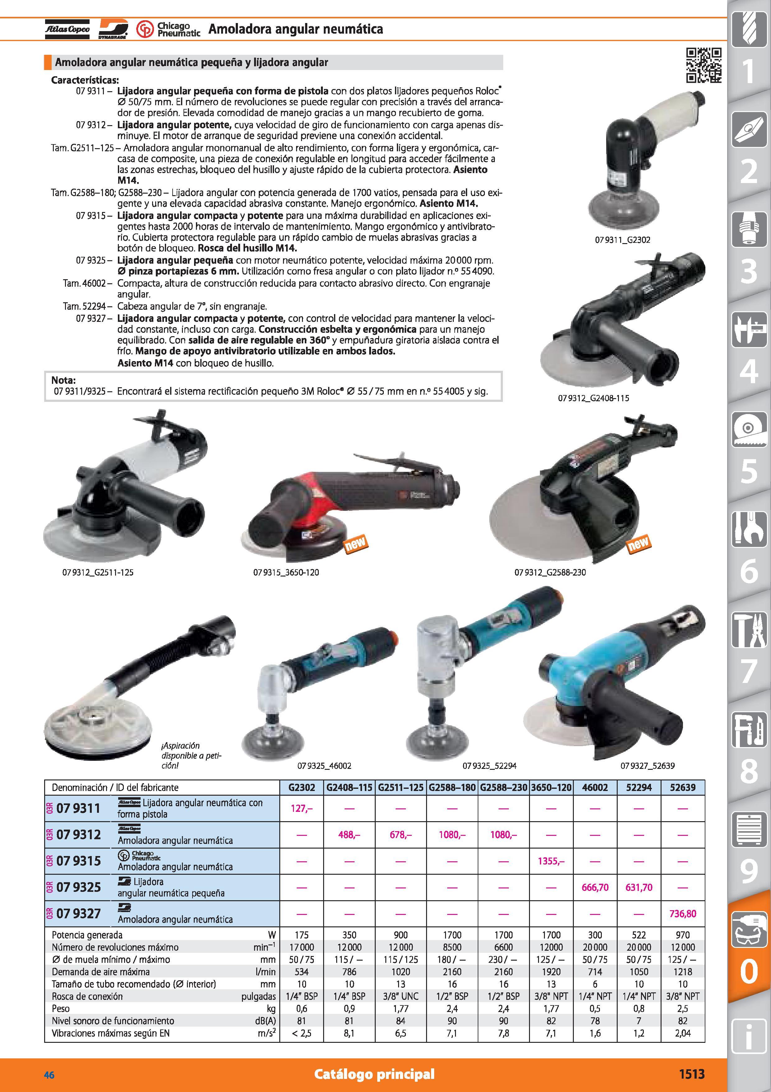 1513 ZJK Pneumatic Amoladora angular neumática Amoladora angular neumática pequeña y lijadora angular Características: 07 9311 - Lijadora angular pequ Каталог HOFFMANN GROUP 2015 Инструмент режущий слесарный измерительный абразивный Оборудование Комплексные поставки для промышленных предприятий Стр. 1513 SPA