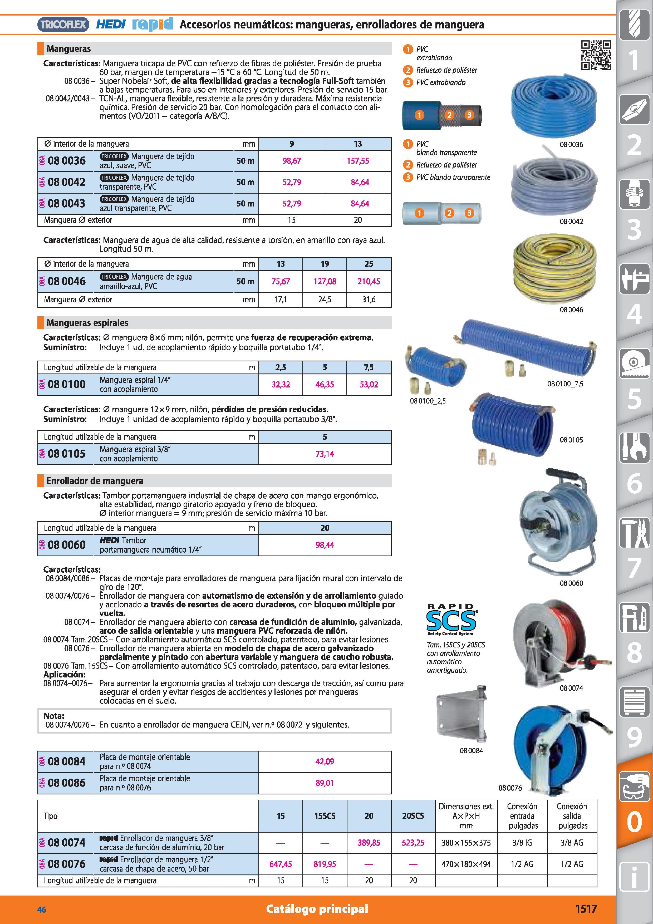 1517 (¡¡HD hedí rapHl Accesorios neumáticos: mangueras, enrolladores de manguera Mangueras Características: Manguera tricapa de PVC con refuerzo de fi Каталог HOFFMANN GROUP 2015 Инструмент режущий слесарный измерительный абразивный Оборудование Комплексные поставки для промышленных предприятий Стр. 1517 SPA