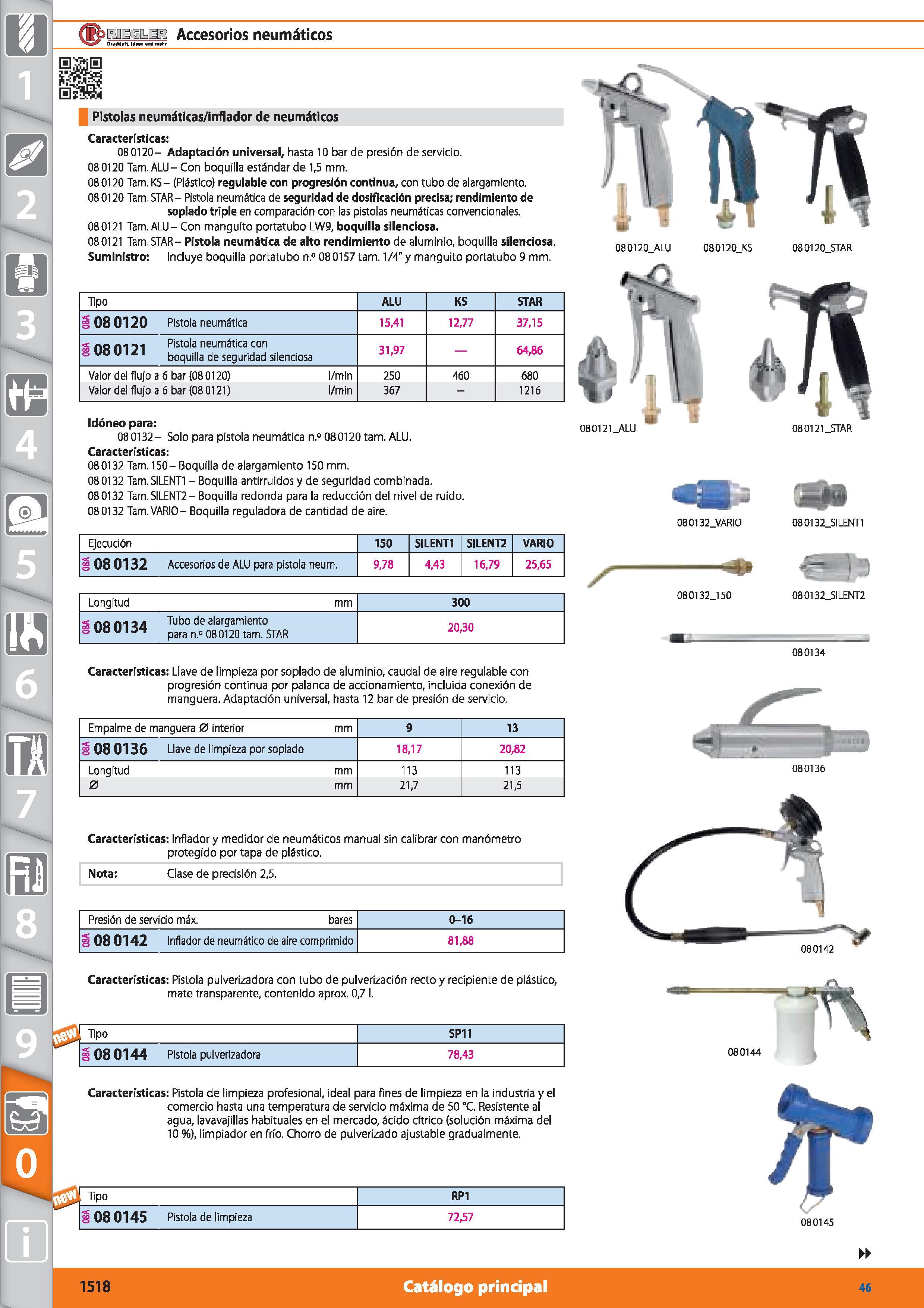 1518 pE i uis Accesorios neumáticos rudduft l<Hfl VF Pistolas neumáticas/inflador de neumáticos Características: 080120- Adaptación universal, hasta 1 Каталог HOFFMANN GROUP 2015 Инструмент режущий слесарный измерительный абразивный Оборудование Комплексные поставки для промышленных предприятий Стр. 1518 SPA