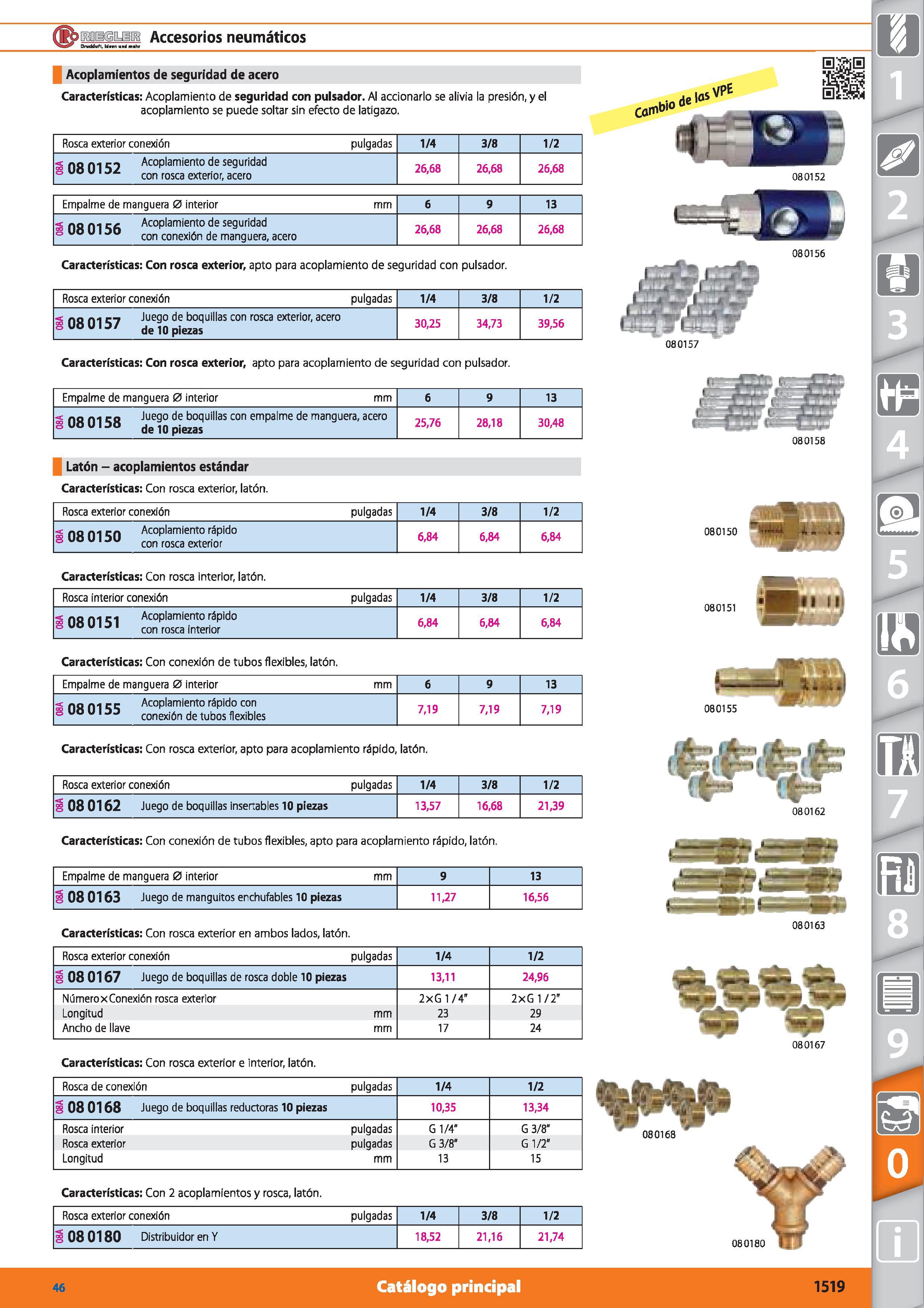1519 (toeíosium Accesorios neumáticos Dniddiift, ld n und mahr Acoplamientos de seguridad de acero Características: Acoplamiento de seguridad con puls Каталог HOFFMANN GROUP 2015 Инструмент режущий слесарный измерительный абразивный Оборудование Комплексные поставки для промышленных предприятий Стр. 1519 SPA