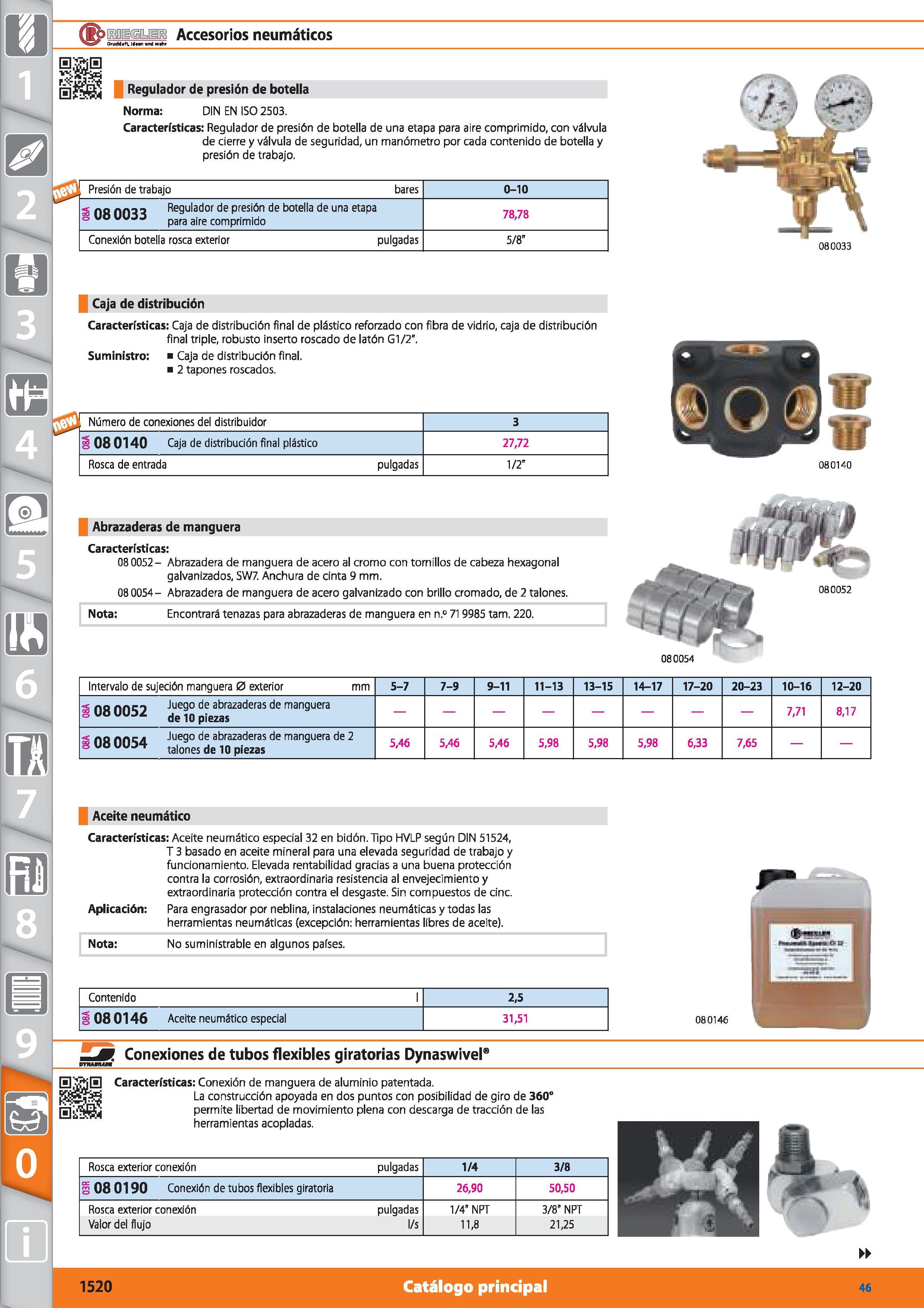 1520 b gD L g Accesorios neumáticos OrmWuffc Kwi wml mttir s; s Regulador de presión de botella Norma: DIN EN ISO 2503 Características: Regulador de p Каталог HOFFMANN GROUP 2015 Инструмент режущий слесарный измерительный абразивный Оборудование Комплексные поставки для промышленных предприятий Стр. 1520 SPA