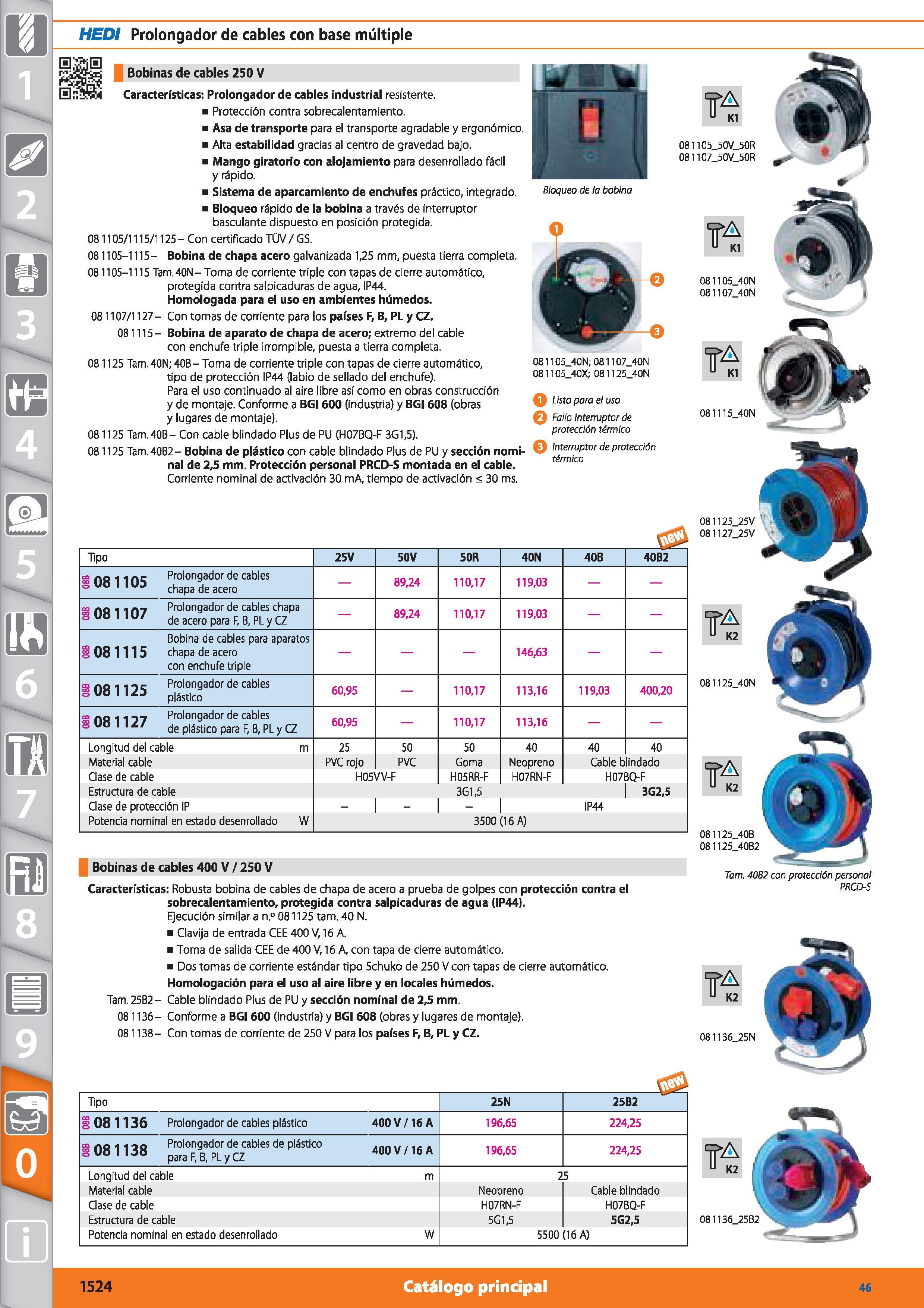 1524 m 1 HEDI Prolongador de cables con base múltiple Bobinas de cables 250 V Características: Prolongador de cables industrial resistente Protección Каталог HOFFMANN GROUP 2015 Инструмент режущий слесарный измерительный абразивный Оборудование Комплексные поставки для промышленных предприятий Стр. 1524 SPA