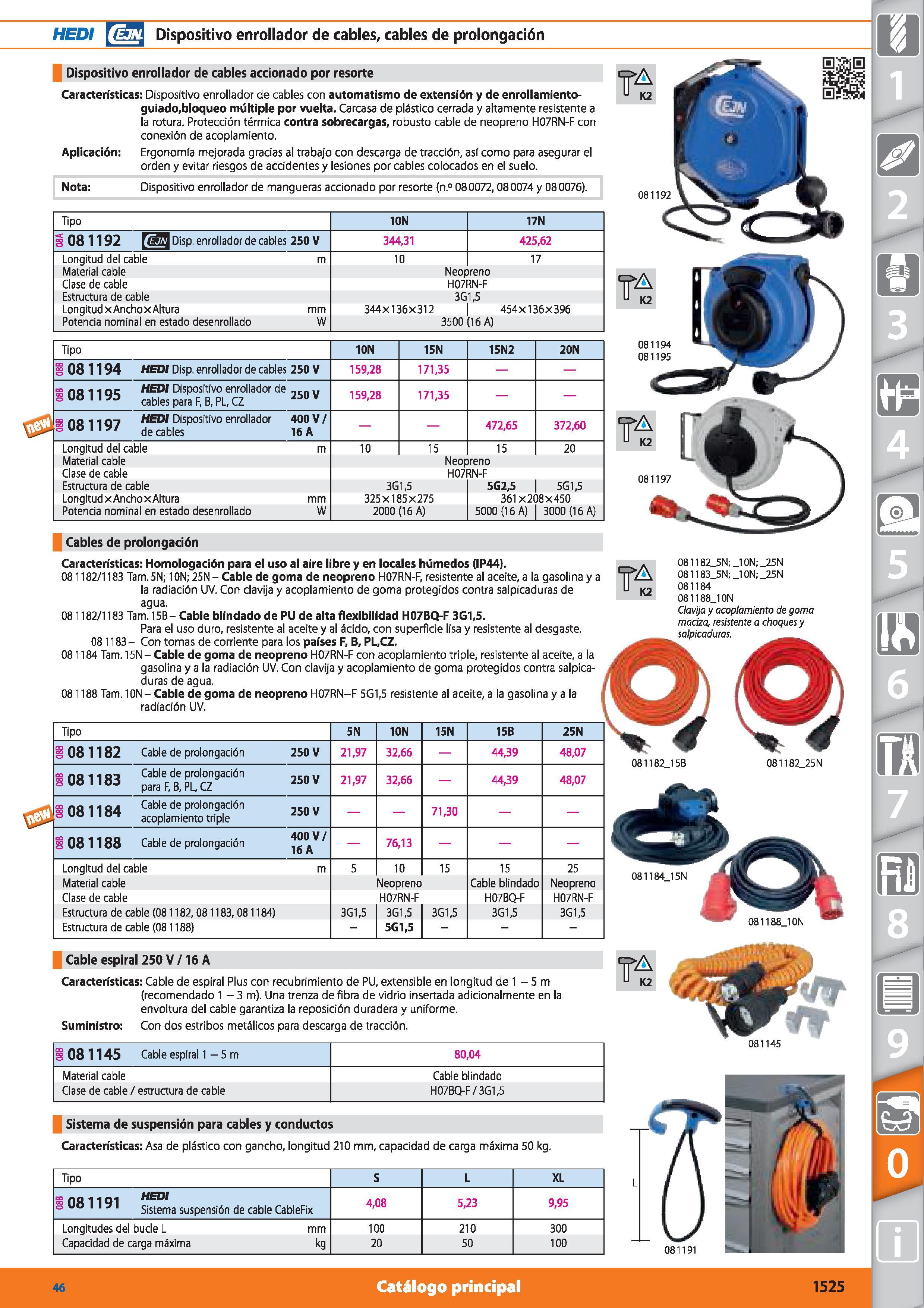 1525 HEDI im Dispositivo enrollador de cables, cables de prolongación Dispositivo enrollador de cables accionado por resorte Características: Disposit Каталог HOFFMANN GROUP 2015 Инструмент режущий слесарный измерительный абразивный Оборудование Комплексные поставки для промышленных предприятий Стр. 1525 SPA