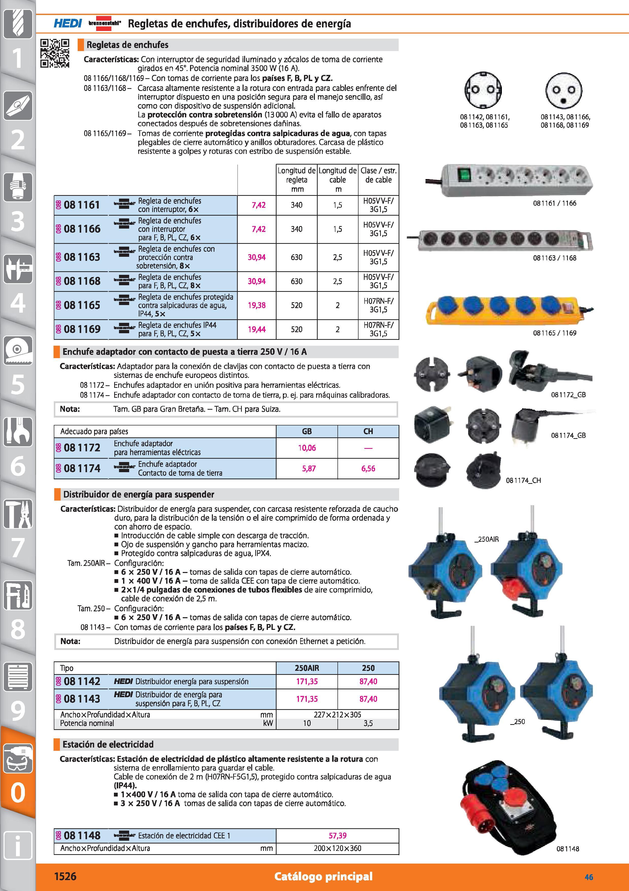 1526 m 1 HEDI r S hi- Regletas de enchufes, distribuidores de energía Regletas de enchufes Características: Con interruptor de seguridad iluminado y z Каталог HOFFMANN GROUP 2015 Инструмент режущий слесарный измерительный абразивный Оборудование Комплексные поставки для промышленных предприятий Стр. 1526 SPA