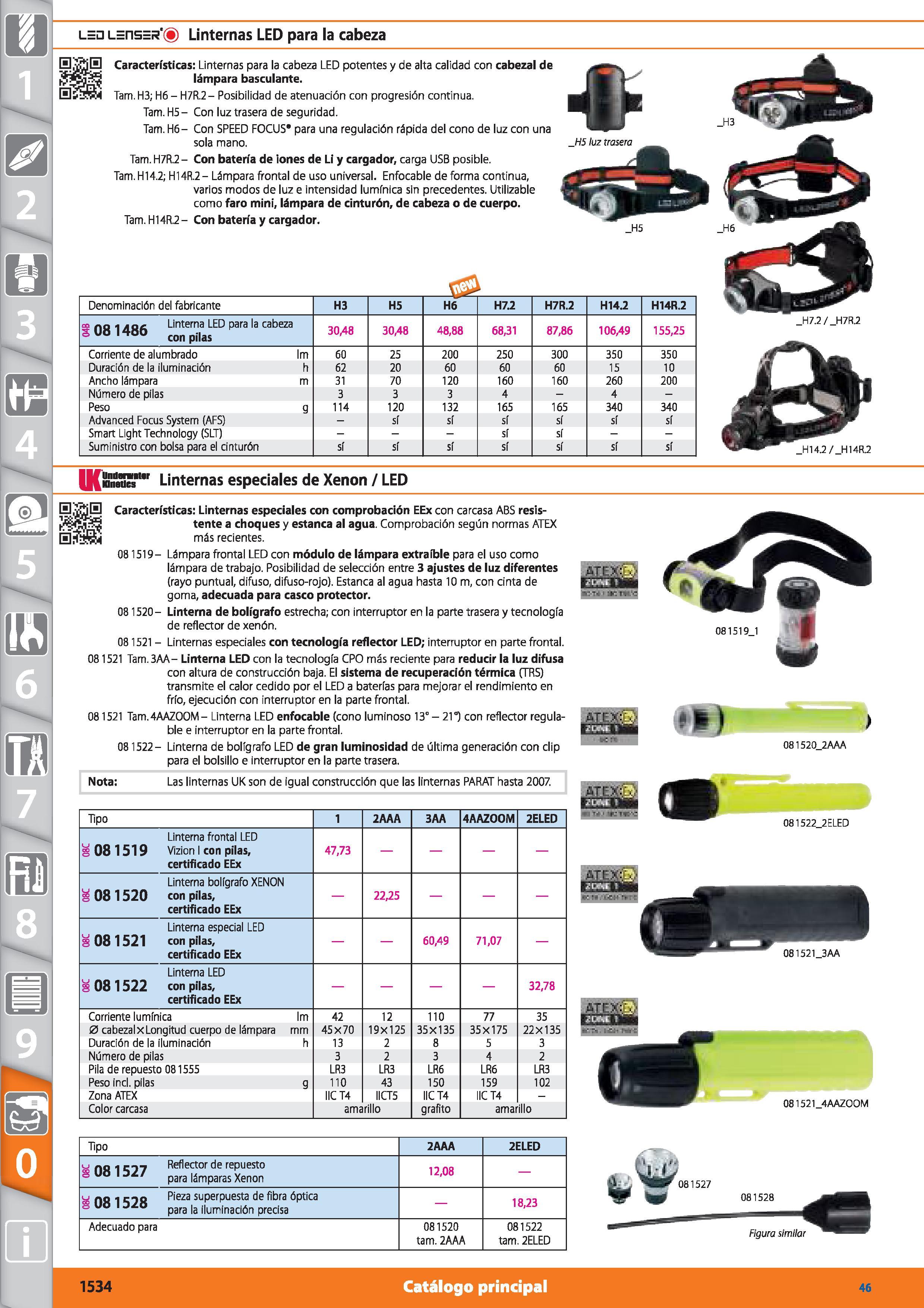 1534 led L=ns=¡ '( ) Linternas LED para la cabeza Características: Linternas para la cabeza LED potentes y de alta calidad con cabezal de lámpara basc Каталог HOFFMANN GROUP 2015 Инструмент режущий слесарный измерительный абразивный Оборудование Комплексные поставки для промышленных предприятий Стр. 1534 SPA
