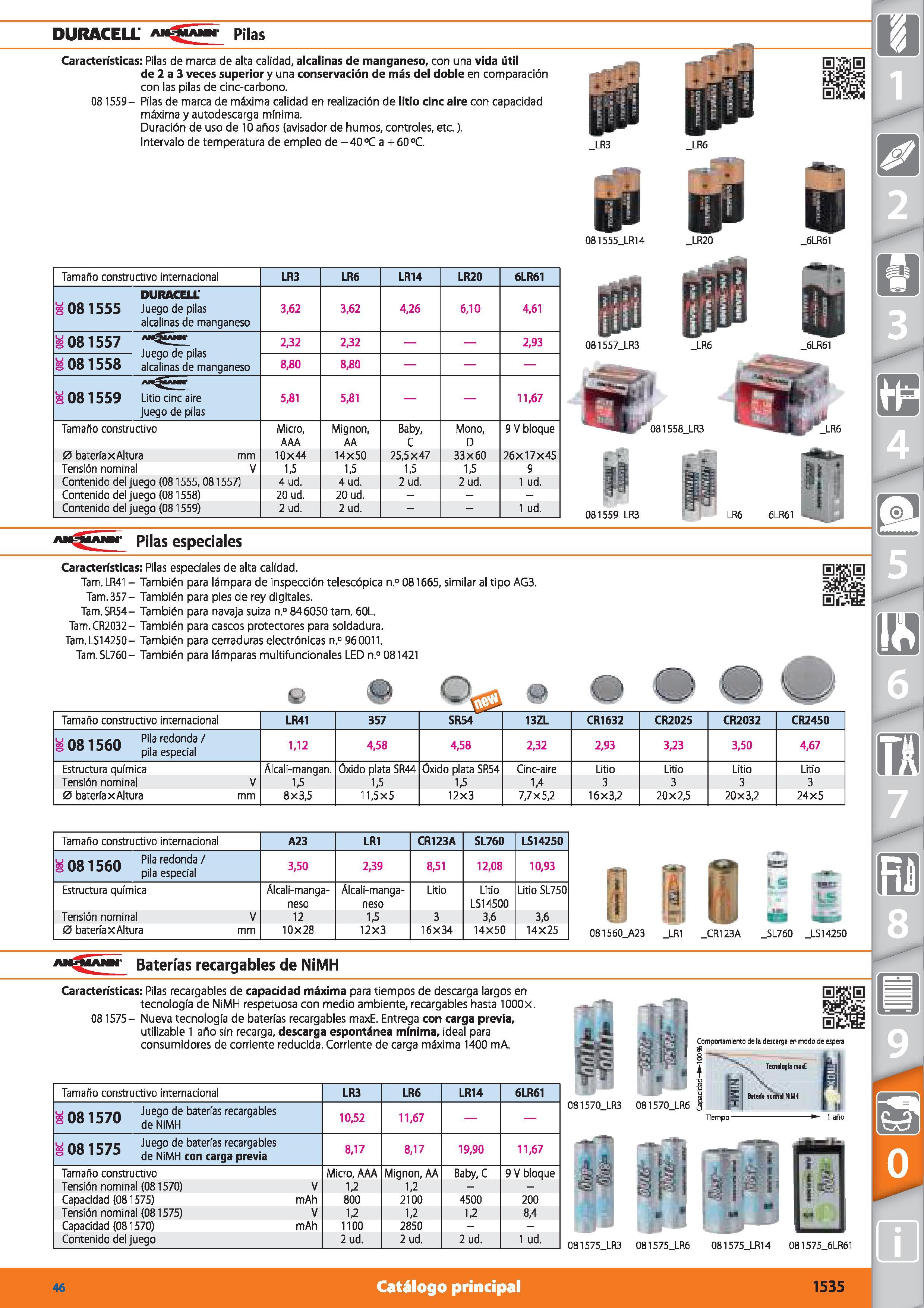 1535 DURACELL' Pilas Características: Pilas de marca de alta calidad, alcalinas de manganeso, con una vida útil de 2 a 3 veces superior y una conserva Каталог HOFFMANN GROUP 2015 Инструмент режущий слесарный измерительный абразивный Оборудование Комплексные поставки для промышленных предприятий Стр. 1535 SPA