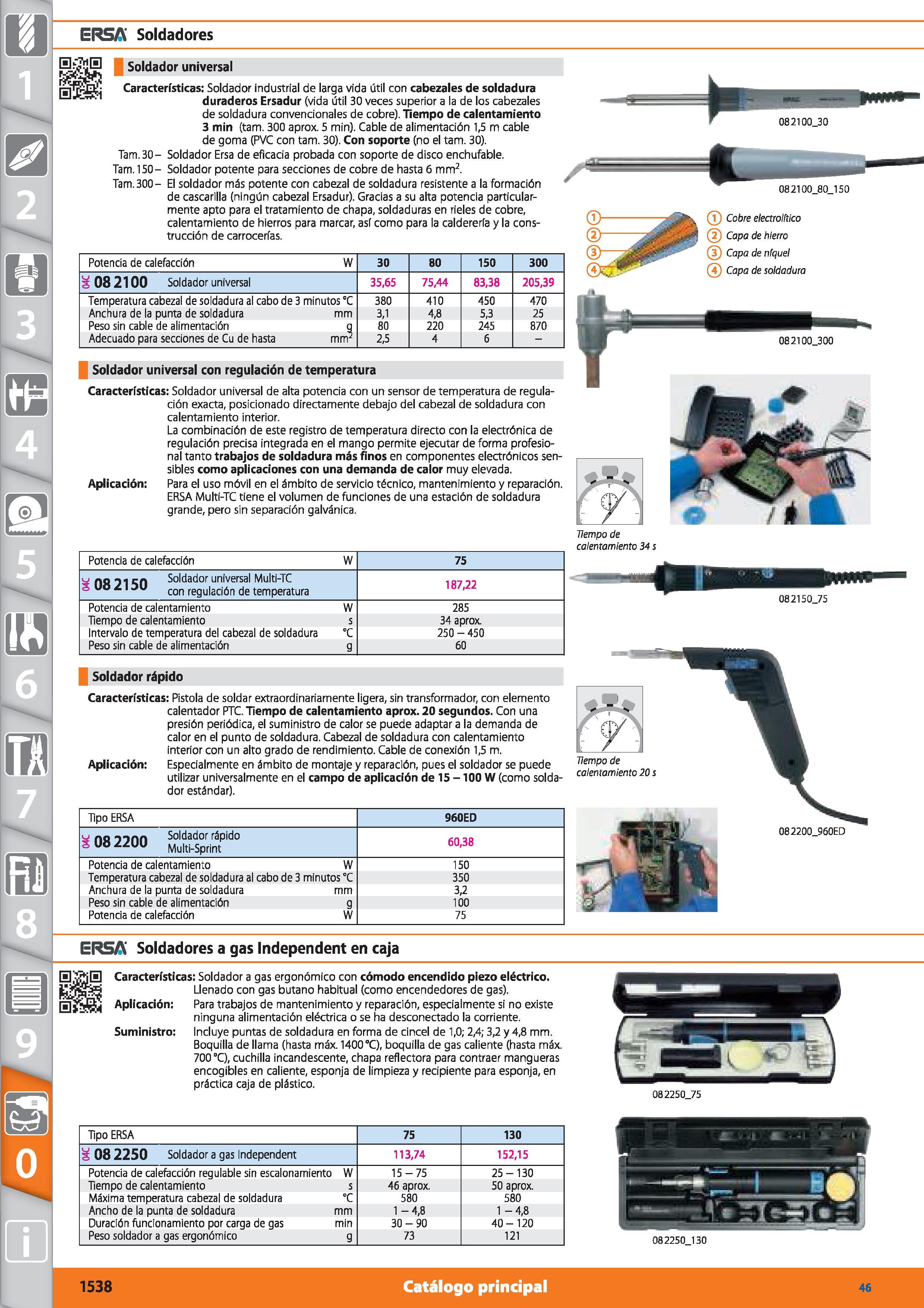 1538 m 1 ERSA Soldadores Potencia de calefacción W 75 y no 51 en Soldador universal Multi-TC ° con regulación de temperatura 187,22 Potencia de calent Каталог HOFFMANN GROUP 2015 Инструмент режущий слесарный измерительный абразивный Оборудование Комплексные поставки для промышленных предприятий Стр. 1538 SPA