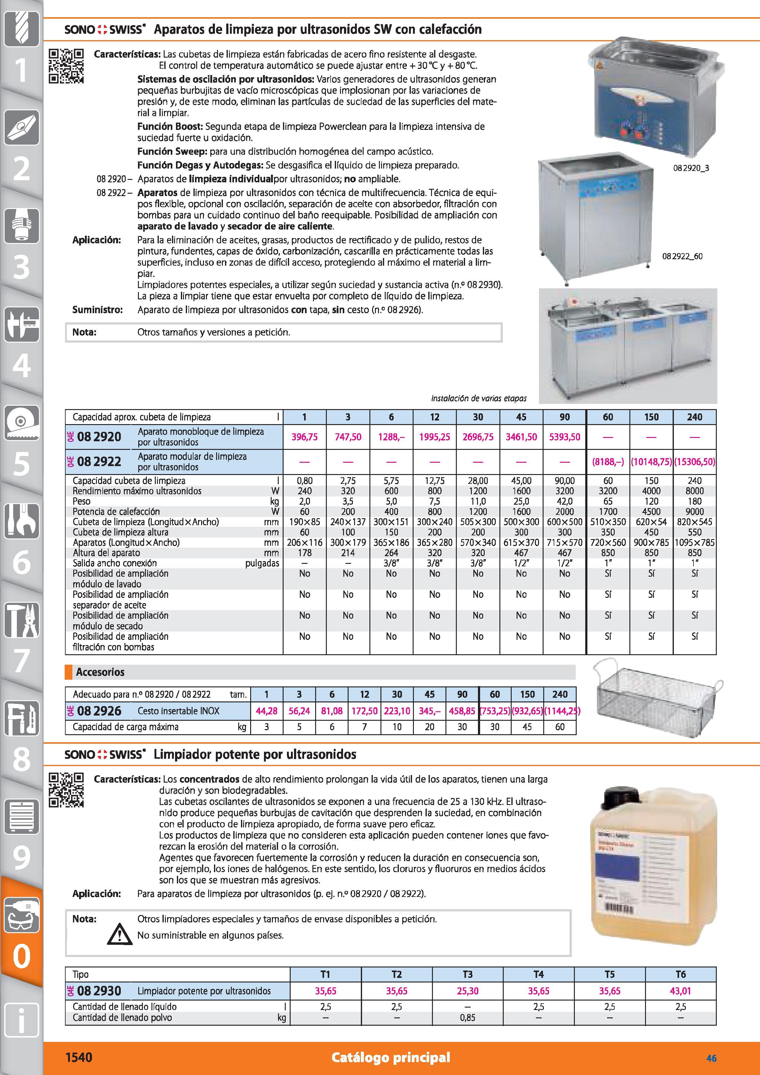 1540 SONO i i SWISS Aparatos de limpieza por ultrasonidos SW con calefacción ¡¡H Características: Las cubetas de limpieza están fabricadas de acero fi Каталог HOFFMANN GROUP 2015 Инструмент режущий слесарный измерительный абразивный Оборудование Комплексные поставки для промышленных предприятий Стр. 1540 SPA