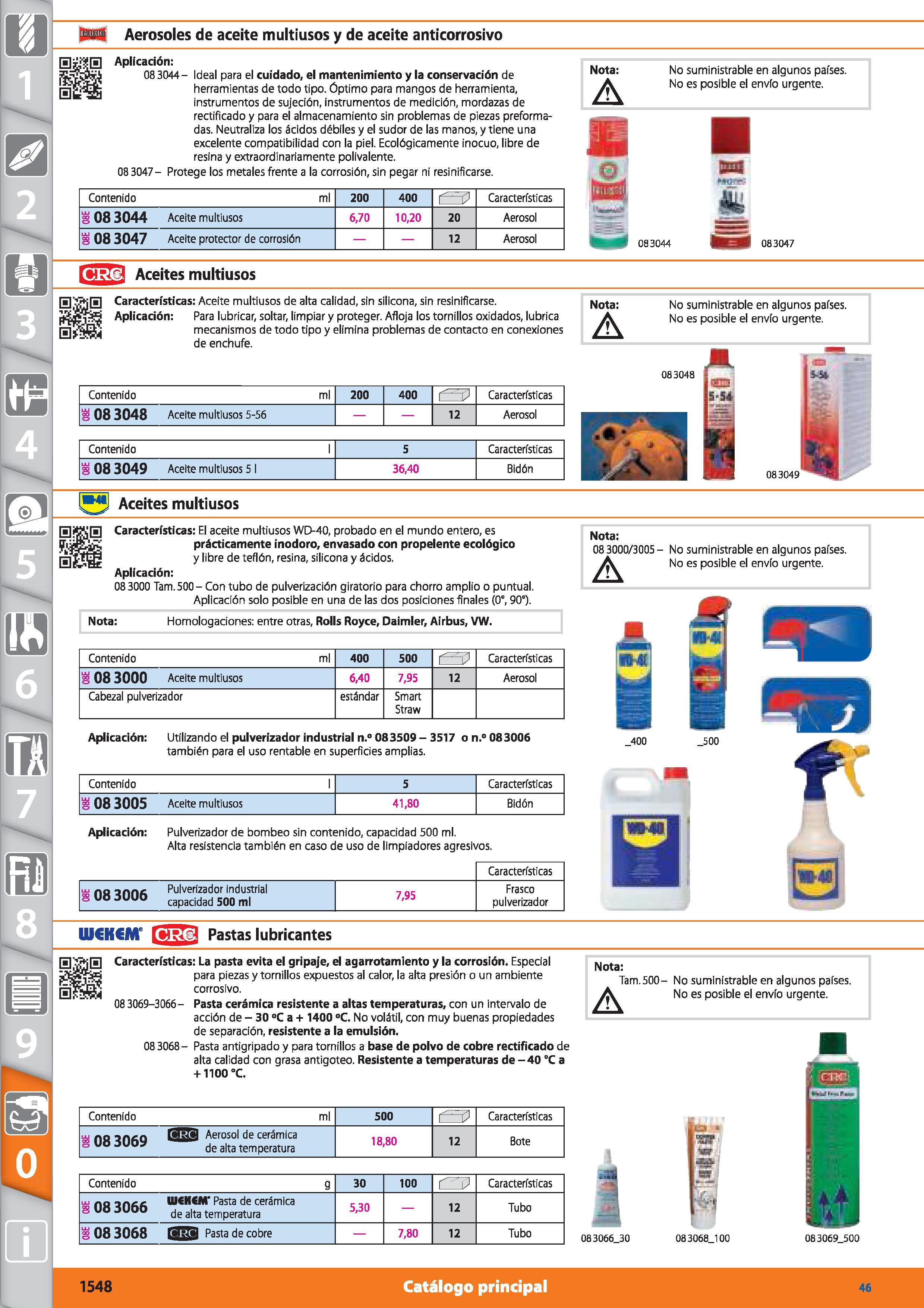 1548 Aerosoles de aceite multiusos y de aceite anticorrosivo Aplicación: 083044 TQ/ 08 3047- Ideal para el cuidado, el mantenimiento y la conservación Каталог HOFFMANN GROUP 2015 Инструмент режущий слесарный измерительный абразивный Оборудование Комплексные поставки для промышленных предприятий Стр. 1548 SPA