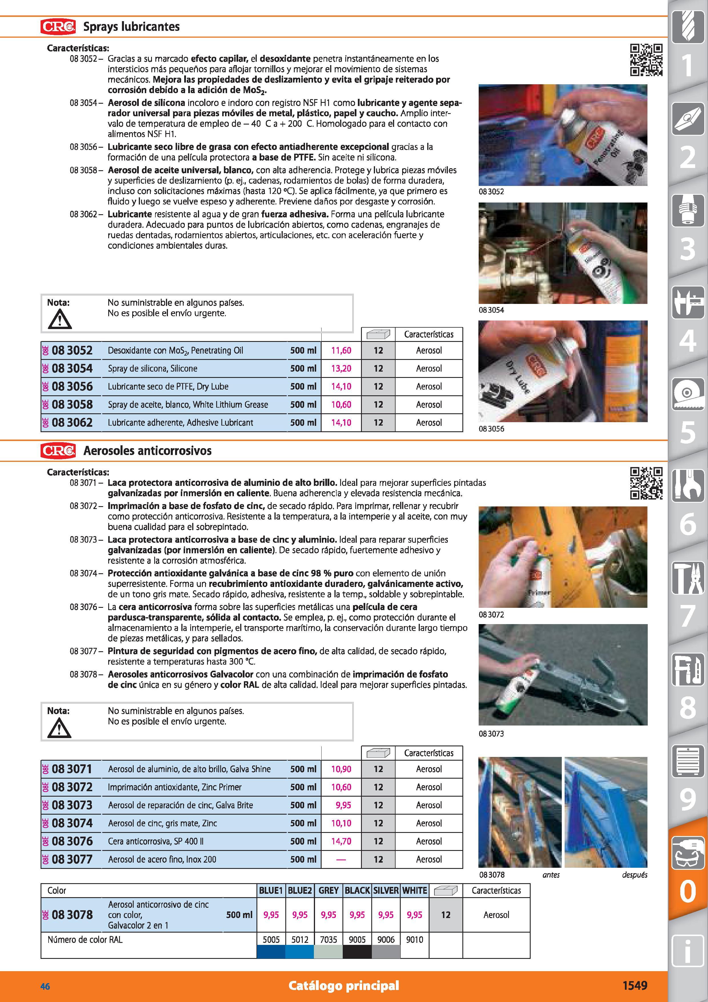 1549 Sprays lubricantes Características: 08 3052- Gracias a su marcado efecto capilar, el desoxidante penetra instantáneamente en los intersticios más Каталог HOFFMANN GROUP 2015 Инструмент режущий слесарный измерительный абразивный Оборудование Комплексные поставки для промышленных предприятий Стр. 1549 SPA
