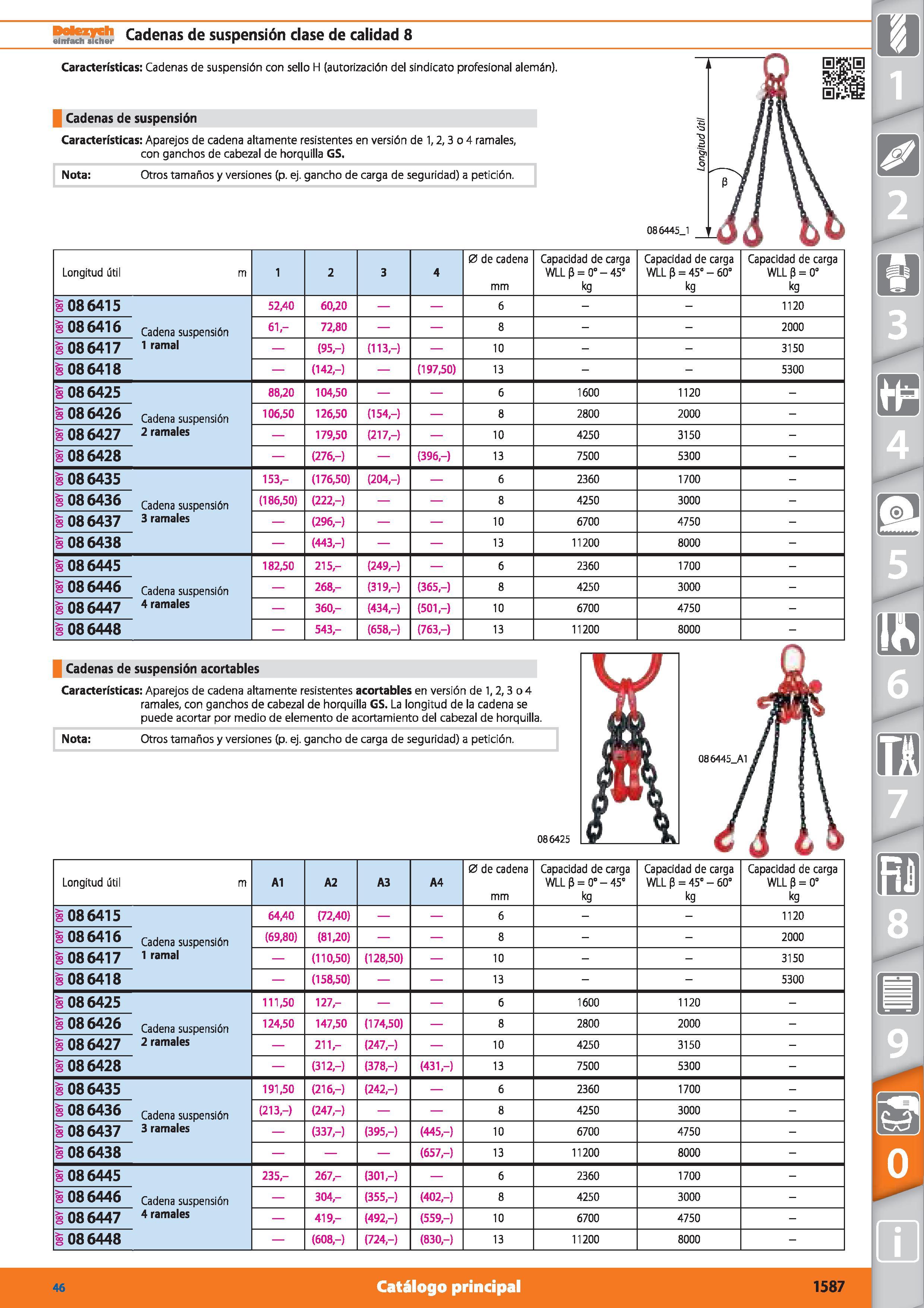 1587 Cadenas de suspensión clase de calidad 8 Características: Cadenas de suspensión con sello H (autorización del sindicato profesional alemán) Caden Каталог HOFFMANN GROUP 2015 Инструмент режущий слесарный измерительный абразивный Оборудование Комплексные поставки для промышленных предприятий Стр. 1587 SPA