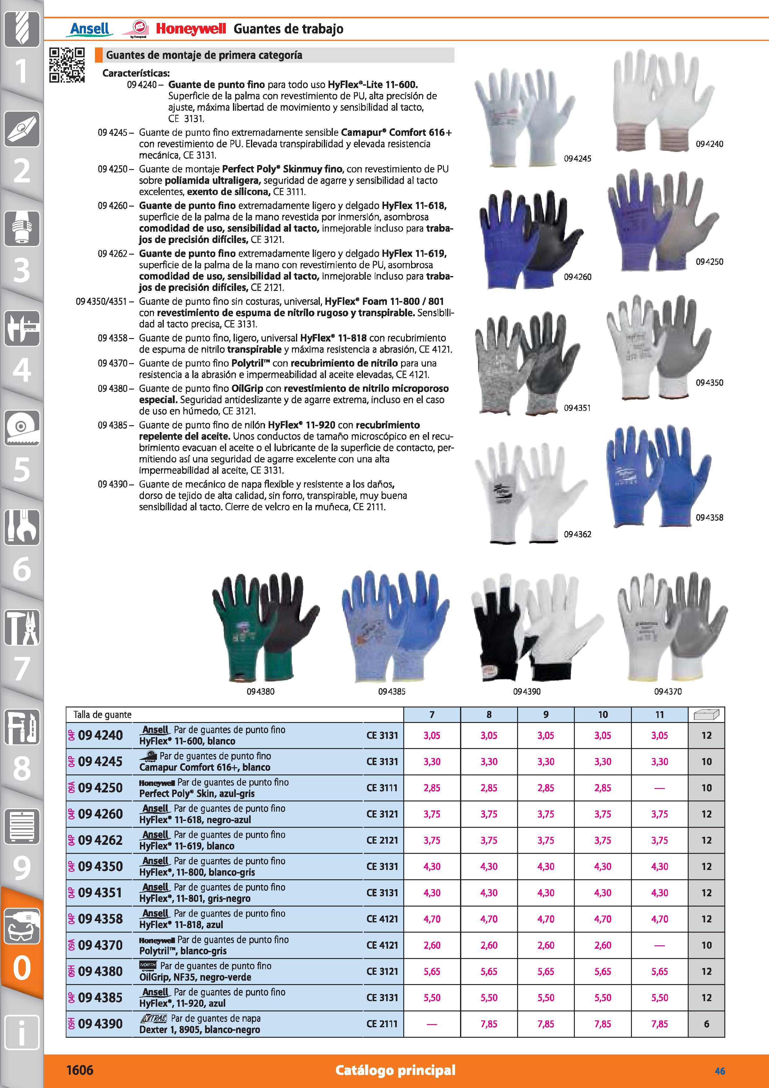 1606 m 1 Ansell Honeywell Guantes de trabajo 09 4250- 09 4260- Guantes de montaje de primera categoría IiftpS Características: 094240 - Guante de punt Каталог HOFFMANN GROUP 2015 Инструмент режущий слесарный измерительный абразивный Оборудование Комплексные поставки для промышленных предприятий Стр. 1606 SPA