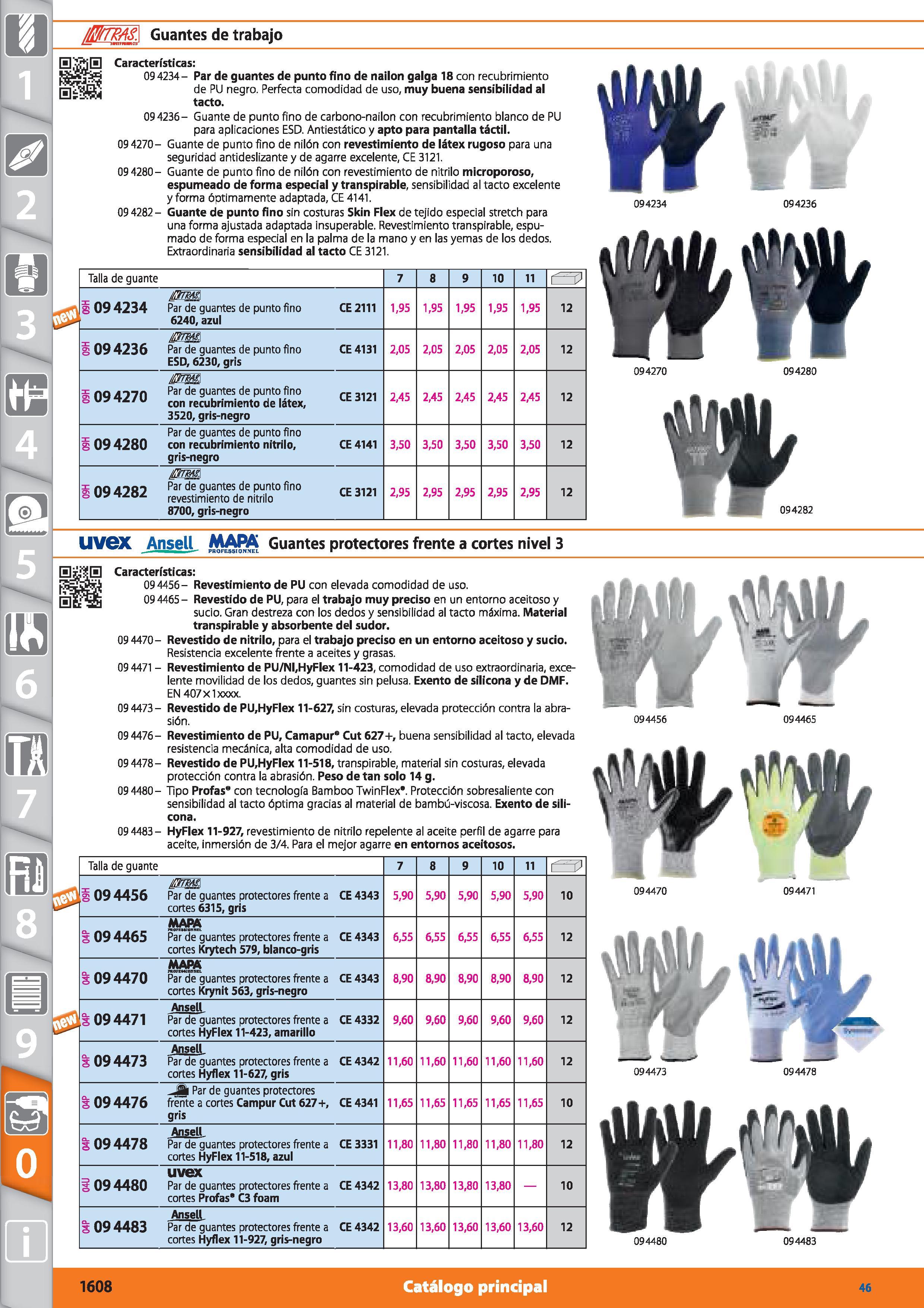 1608 m 1 ’l Guantes de trabajo HíffiH Características: KjbijW 09 4234 - Par de guantes de punto fino de nailon galga 18 con recubrimiento S L¡Jfl;: de Каталог HOFFMANN GROUP 2015 Инструмент режущий слесарный измерительный абразивный Оборудование Комплексные поставки для промышленных предприятий Стр. 1608 SPA