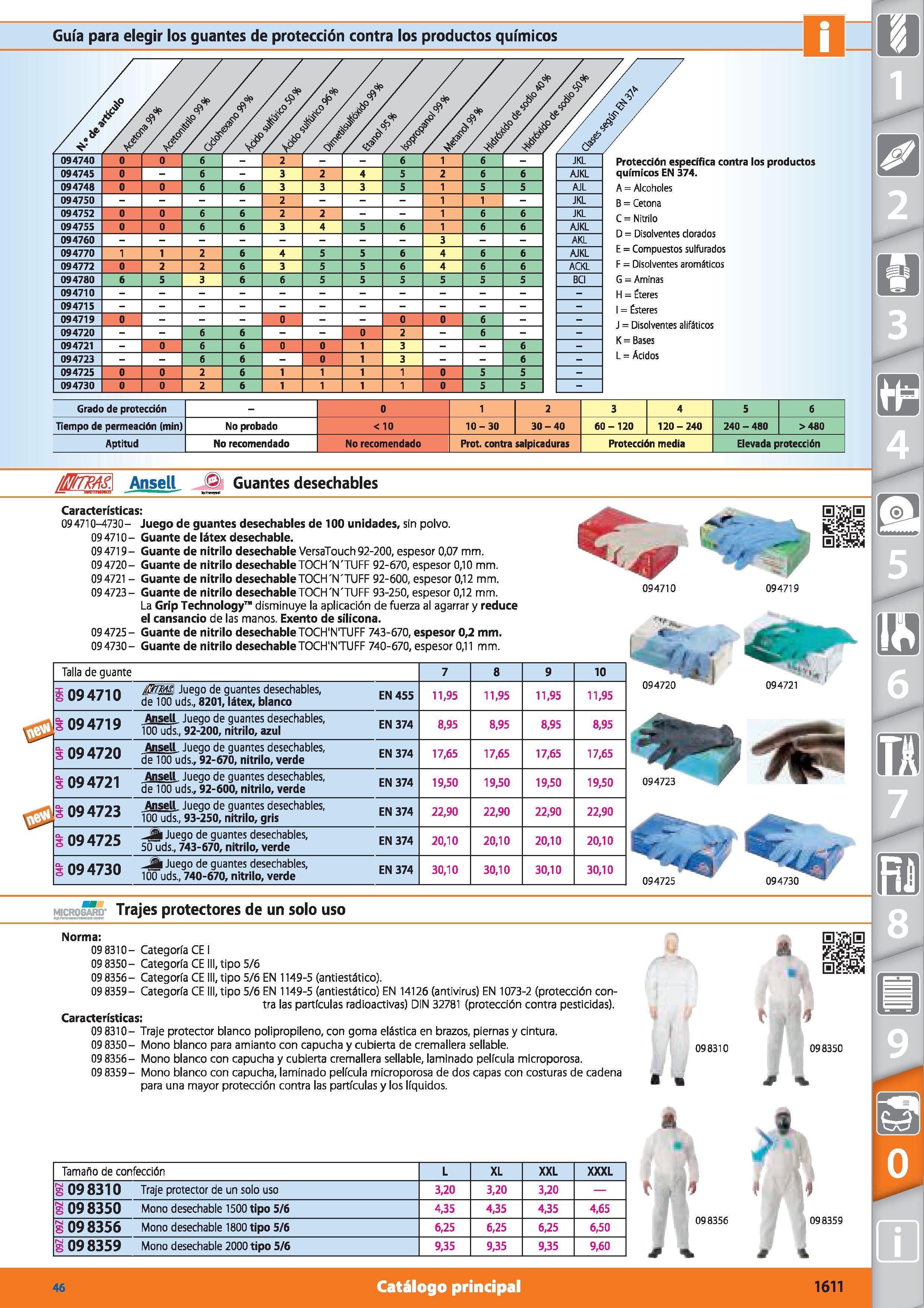 1611 Guía para elegir los guantes de protección contra los productos químicos ✓ f // / vs / áp 5 / / // ' <F 094740 0 0 6 - 2 6 1 6 - 094745 0 - 6 - 3 Каталог HOFFMANN GROUP 2015 Инструмент режущий слесарный измерительный абразивный Оборудование Комплексные поставки для промышленных предприятий Стр. 1611 SPA