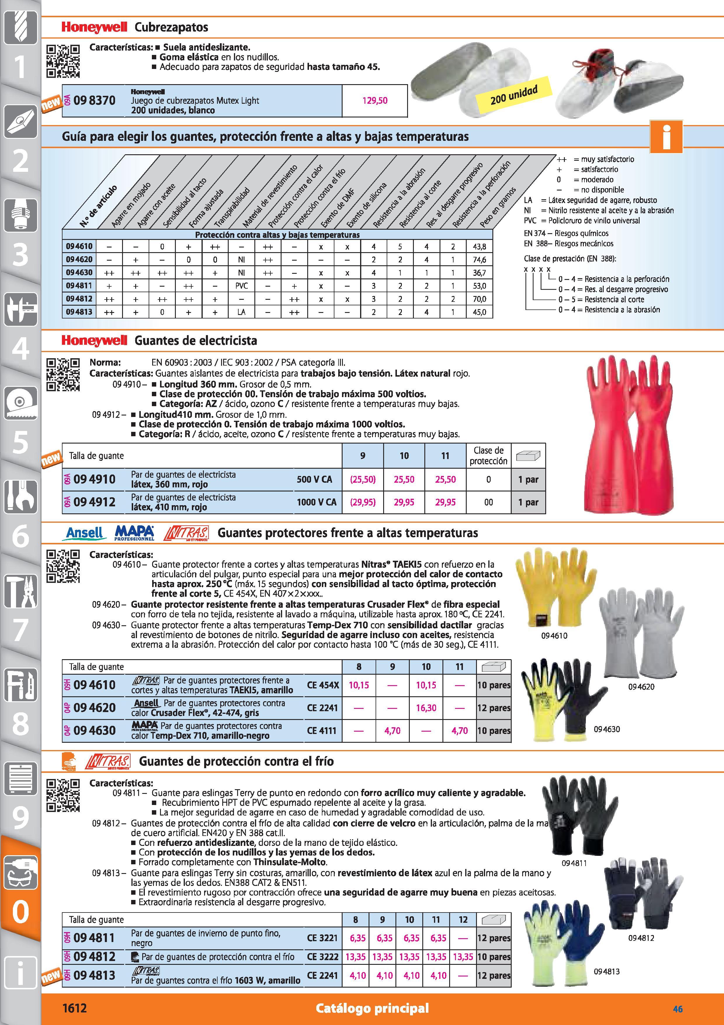 1612 Honeywefl Ü 09 8370 Juego de cubrezapatos Mutex Light 129,50 200 unidades, blanco Honeywell Cubrezapatos Guía para elegir los guantes, protección Каталог HOFFMANN GROUP 2015 Инструмент режущий слесарный измерительный абразивный Оборудование Комплексные поставки для промышленных предприятий Стр. 1612 SPA