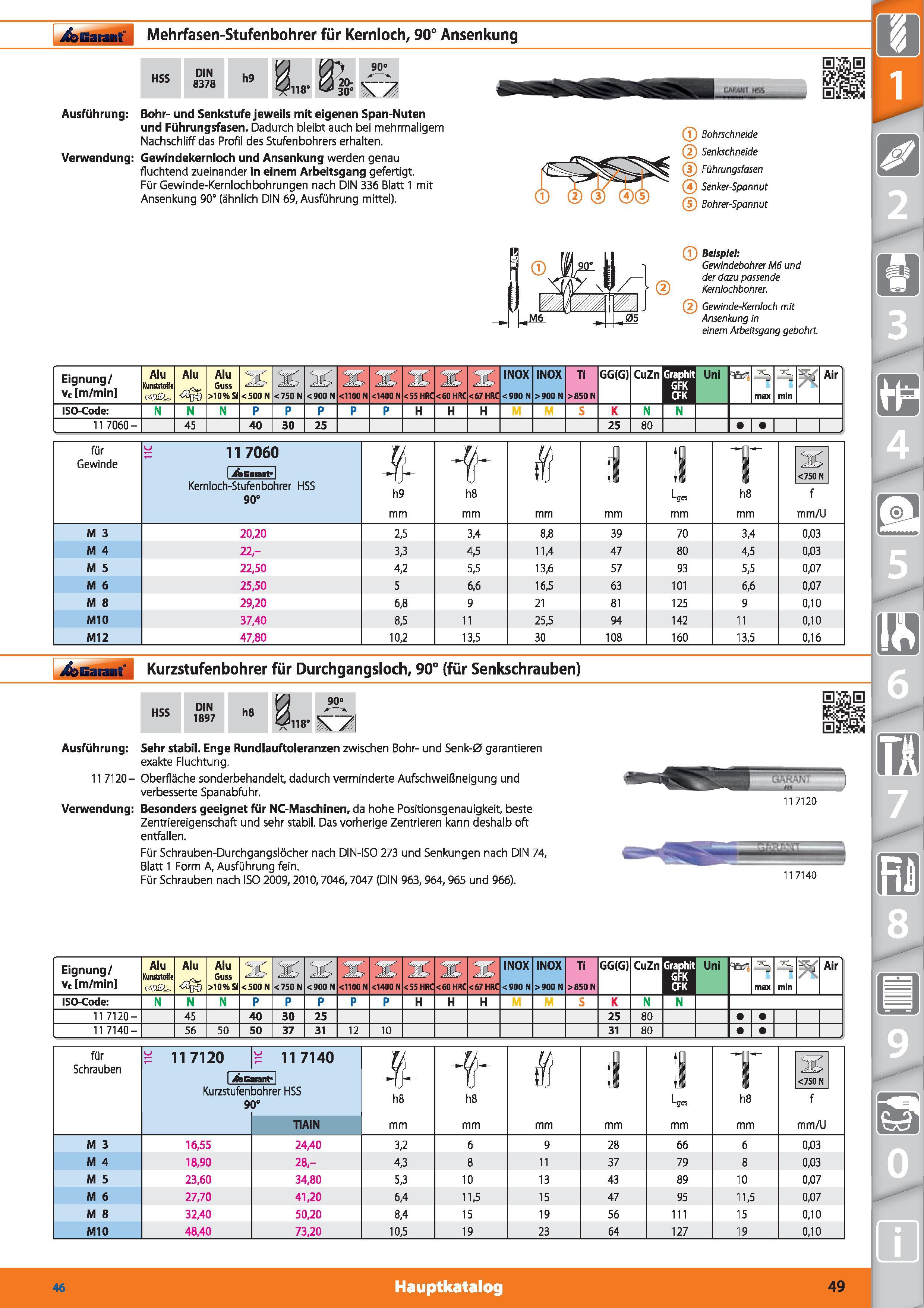 49 Garant Mehrfasen-Stufenbohrer für Kernloch, 90° Ansenkung HSS DIN 8378 h9 118‘ r /, Ausführung Bohr- und Senkstufe jeweils mit eigenen Span- Каталог HOFFMANN GROUP 2015 Инструмент режущий слесарный измерительный абразивный Оборудование Комплексные поставки для промышленных предприятий DEU Стр. 49