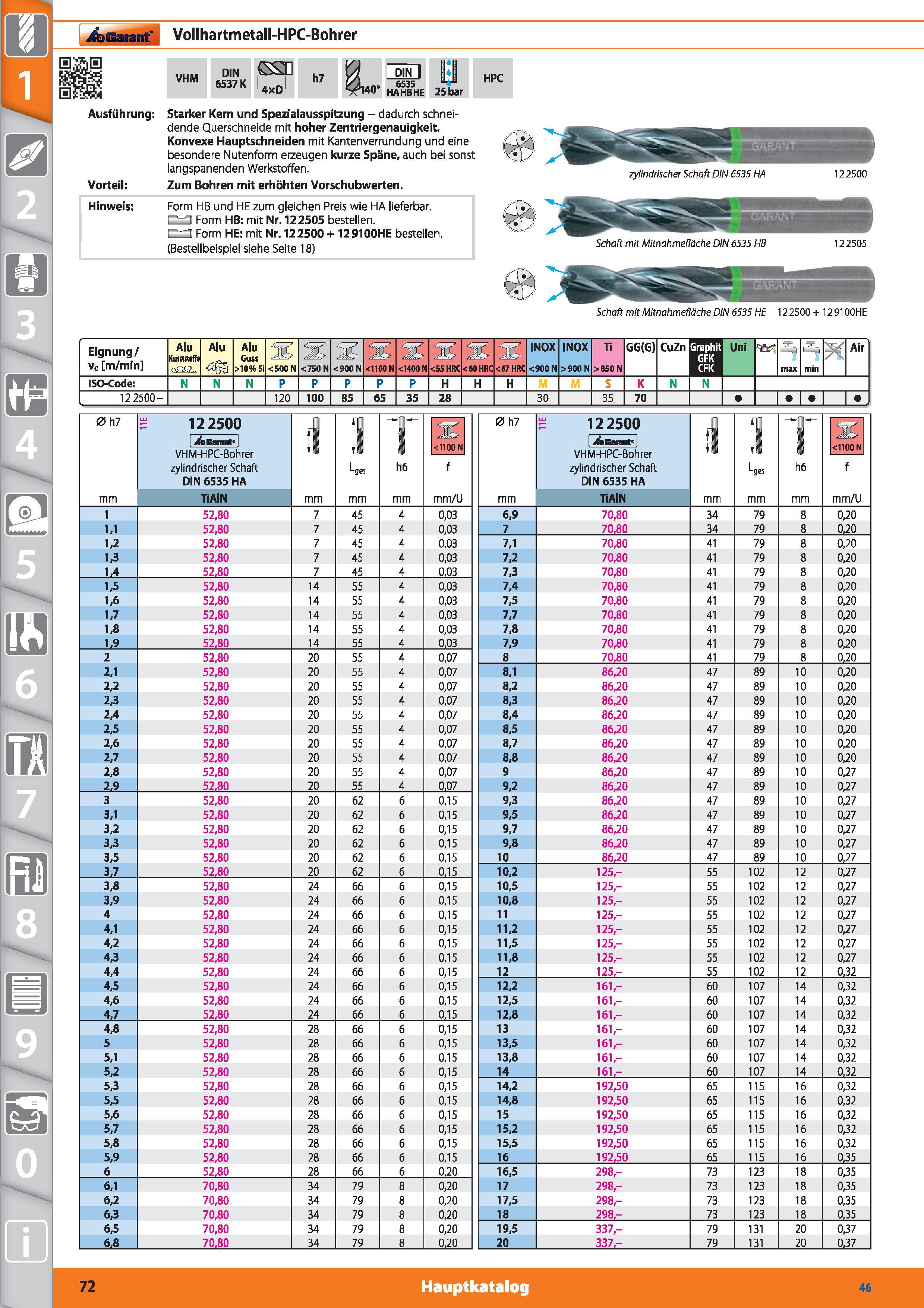 72 Vollhartmetall HPC spiralbohrer Garant VHM DIN 6537 K Starker Kern und Spezialausspitzung - dadurch schneidende Querschneide mit hoher Zentr Каталог HOFFMANN GROUP 2015 Инструмент режущий слесарный измерительный абразивный Оборудование Комплексные поставки для промышленных предприятий DEU Стр. 72