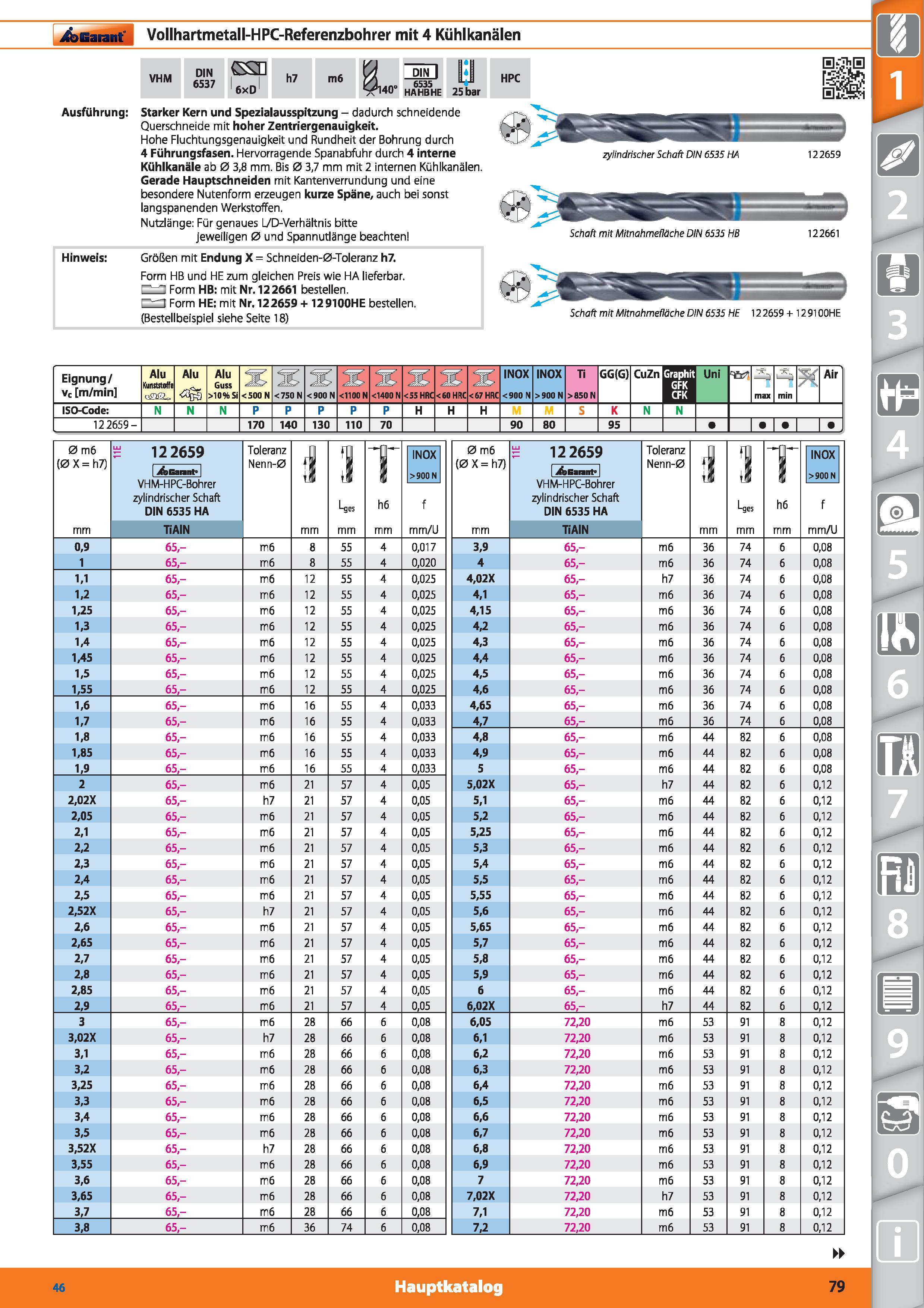 79 Vollhartmetall-HPC-Referenzbohrer mit 4 Kühlkanälen Garant Hoffmann Group Starker Kern und Spezialausspitzung - dadurch schneidende Querschn Каталог HOFFMANN GROUP 2015 Инструмент режущий слесарный измерительный абразивный Оборудование Комплексные поставки для промышленных предприятий DEU Стр. 79