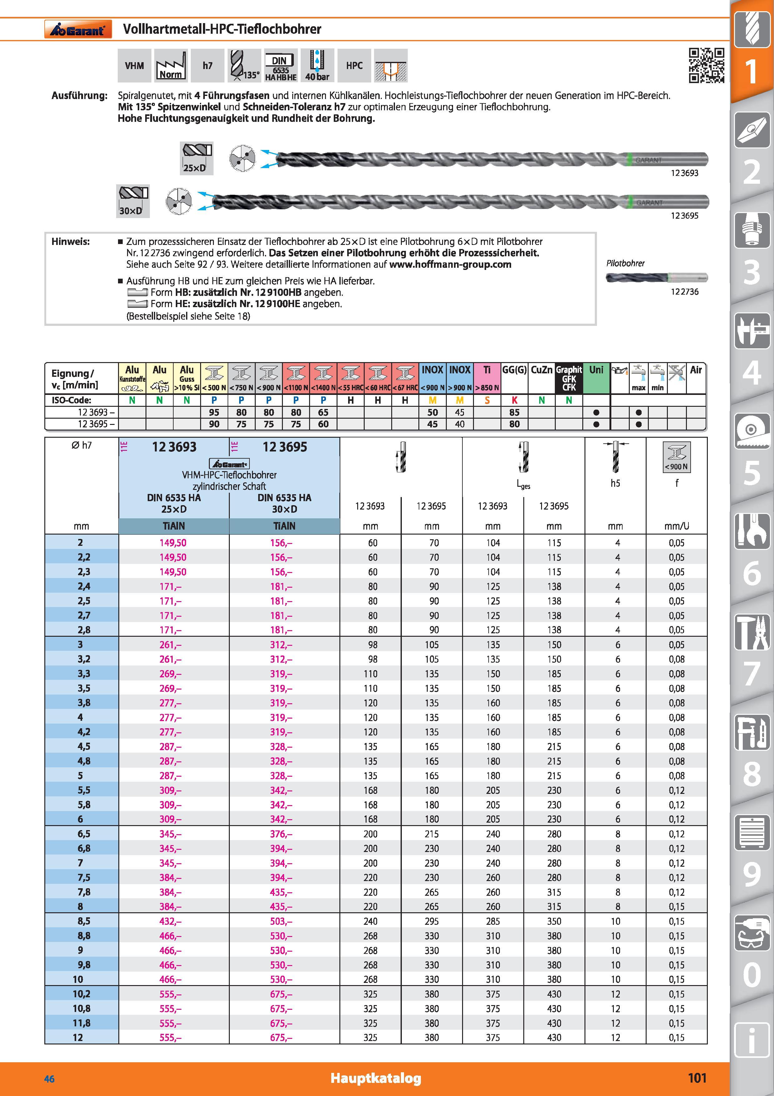 101 Garant Vollhartmetall-HPC-Tieflochbohrer VHM h7 fl 35' DIN I 6535 HAHBHE 40 bar HPC Ausführung Spiralgenutet, mit 4 Führungsfasen und intern Каталог HOFFMANN GROUP 2015 Инструмент режущий слесарный измерительный абразивный Оборудование Комплексные поставки для промышленных предприятий DEU Стр. 101