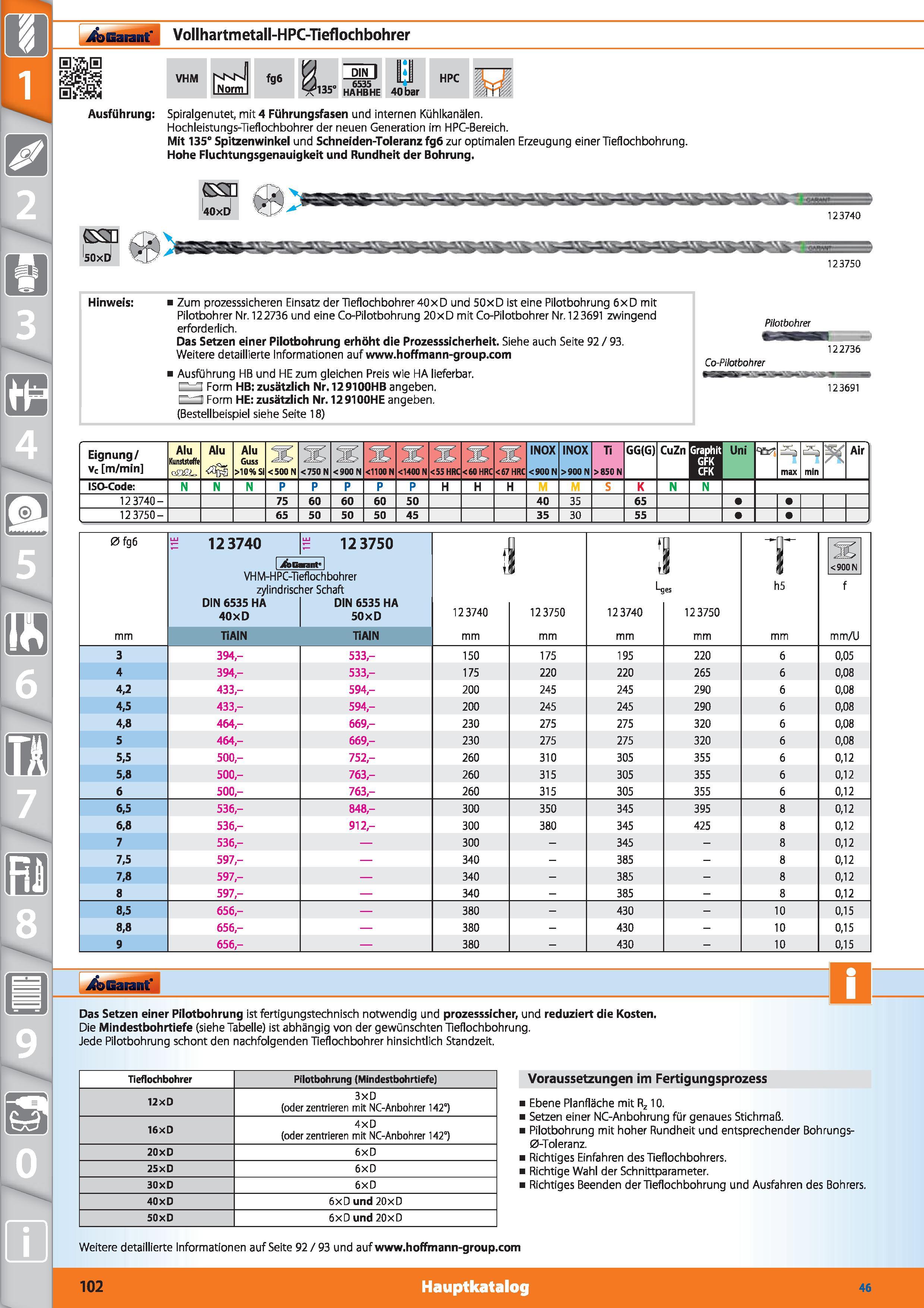 102 Garant Vollhartmetall-HPC-Tieflochbohrer VHM fg6 135° DIN I 6535 HA HB HE 40 bar HPC Ausführung Spiralgenutet, mit 4 Führungsfasen und inter Каталог HOFFMANN GROUP 2015 Инструмент режущий слесарный измерительный абразивный Оборудование Комплексные поставки для промышленных предприятий DEU Стр. 102